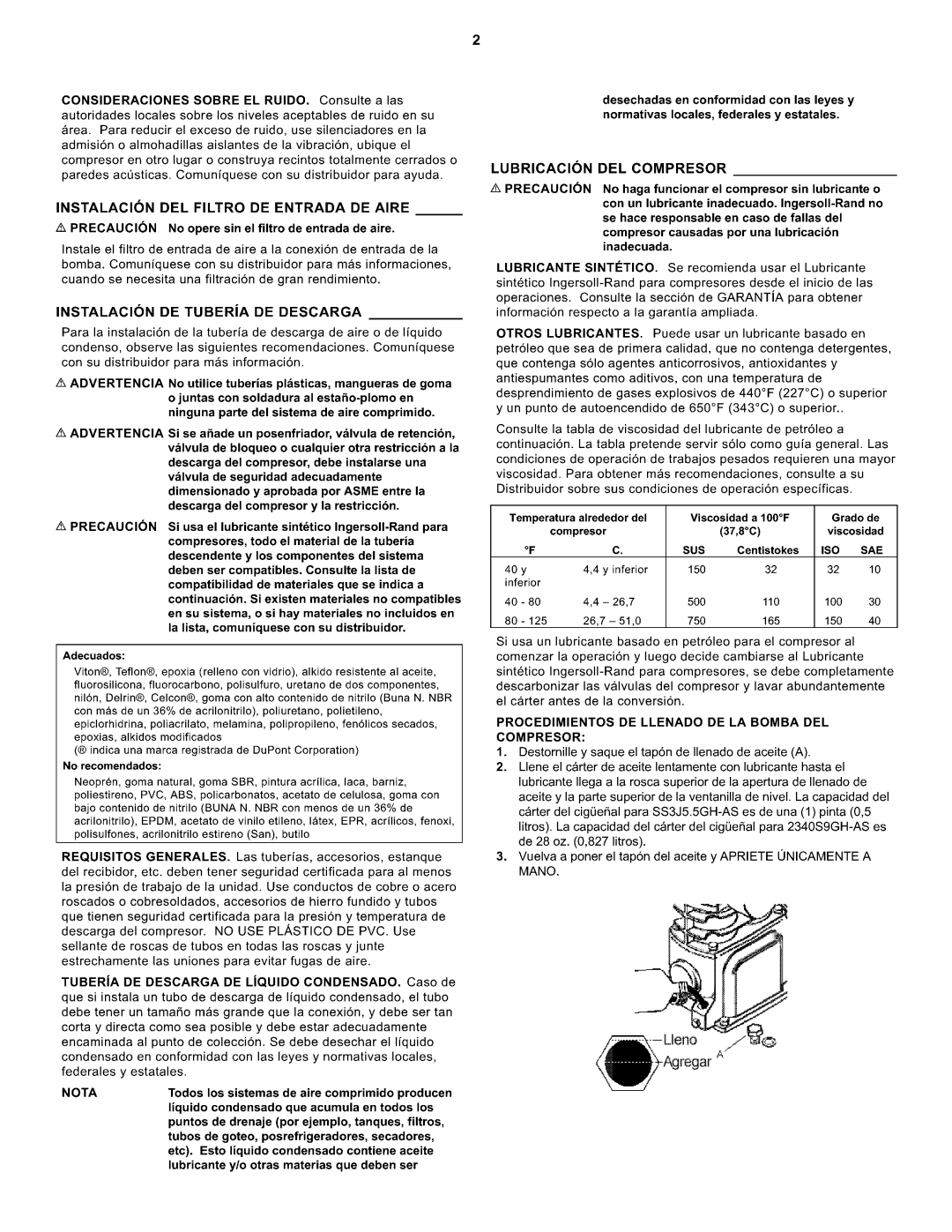 Ingersoll-Rand 2340S9GH-AS manual 