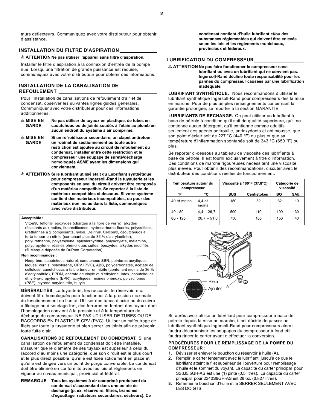 Ingersoll-Rand 2340S9GH-AS manual 