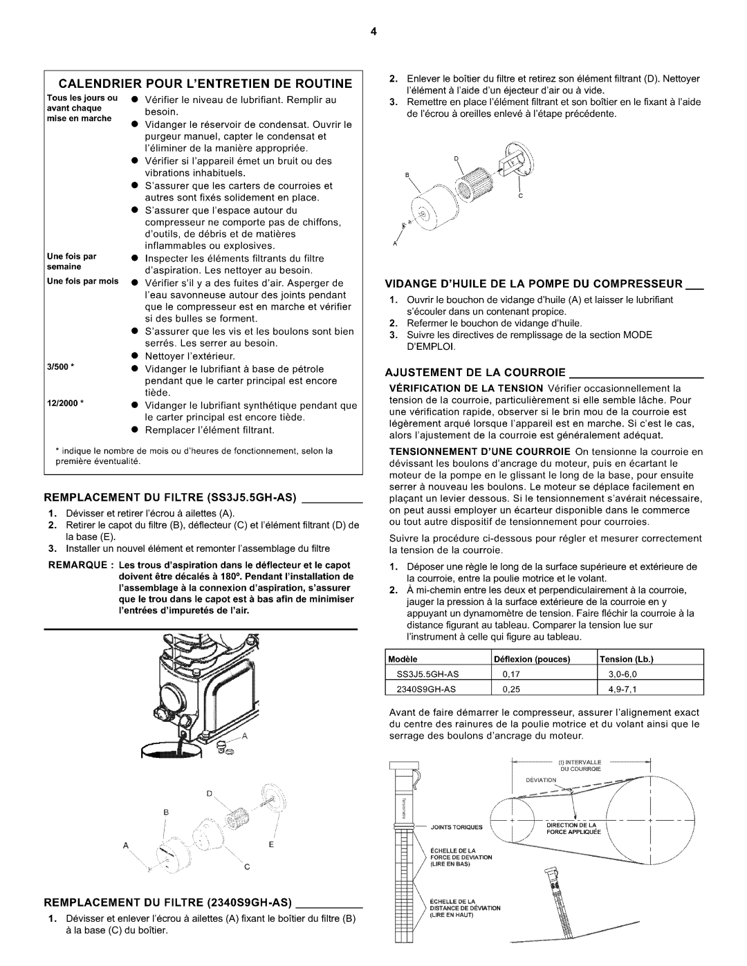 Ingersoll-Rand 2340S9GH-AS manual 