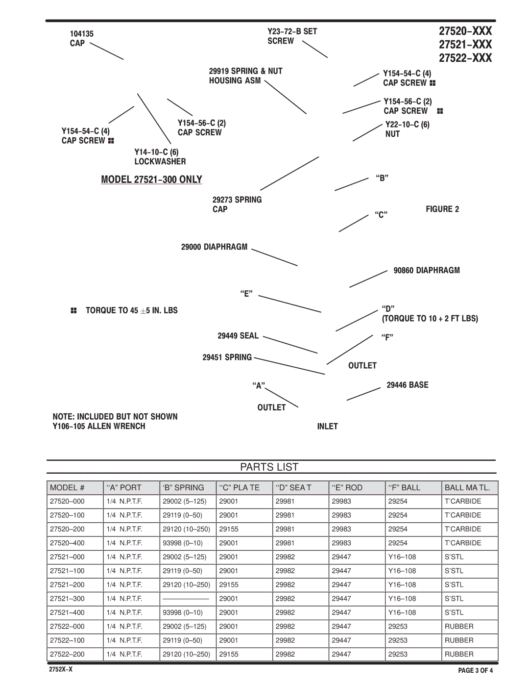 Ingersoll-Rand 2752X-X manual XXX 27521-XXX 27522-XXX, Parts List 