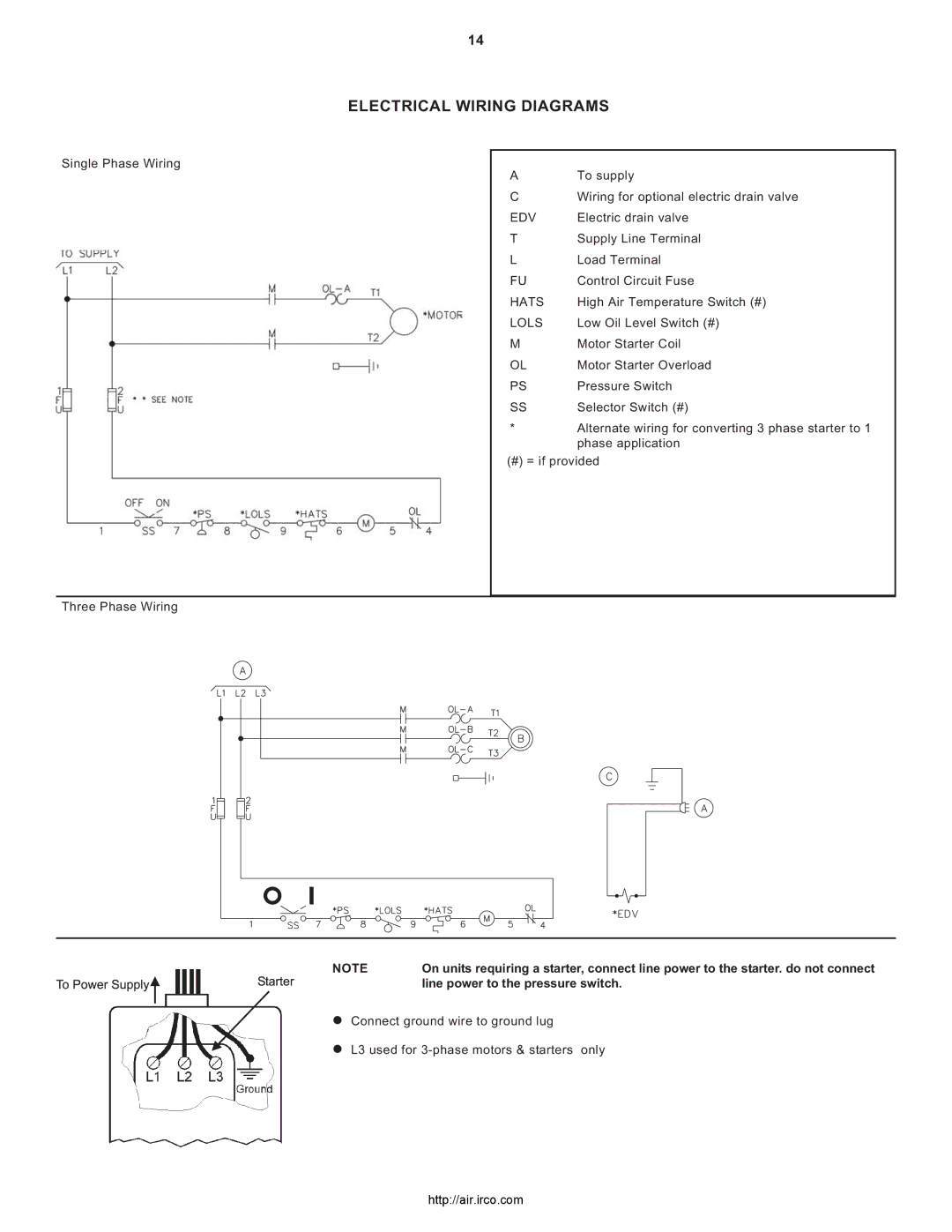 Ingersoll-Rand 2475, 3000, 7100, 2340, 15T Electrical Wiring Diagrams, Edv, Hats, Lols, Line power to the pressure switch 