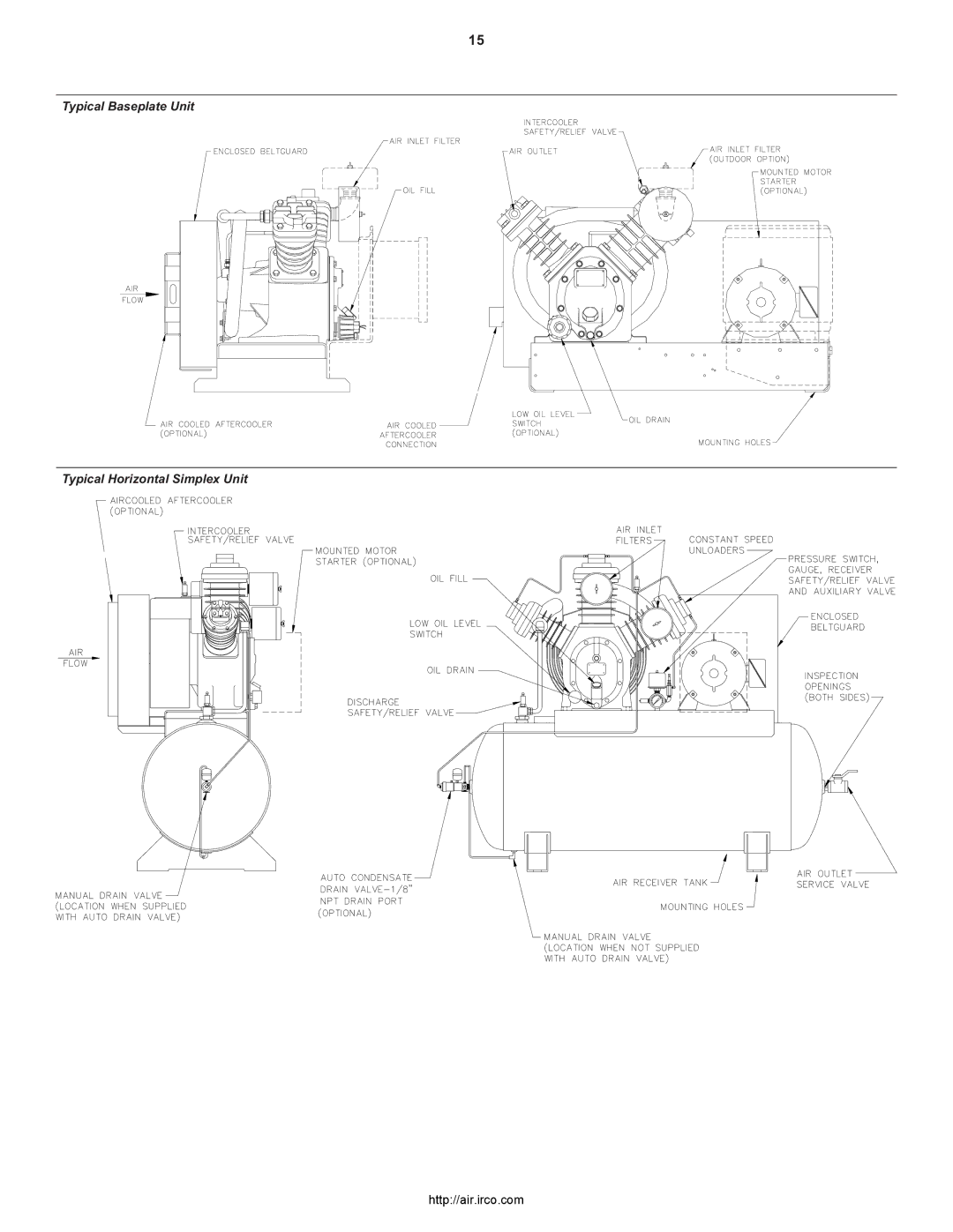 Ingersoll-Rand 2340, 3000, 7100, 2475, 15T, 2545 owner manual Typical Baseplate Unit Typical Horizontal Simplex Unit 