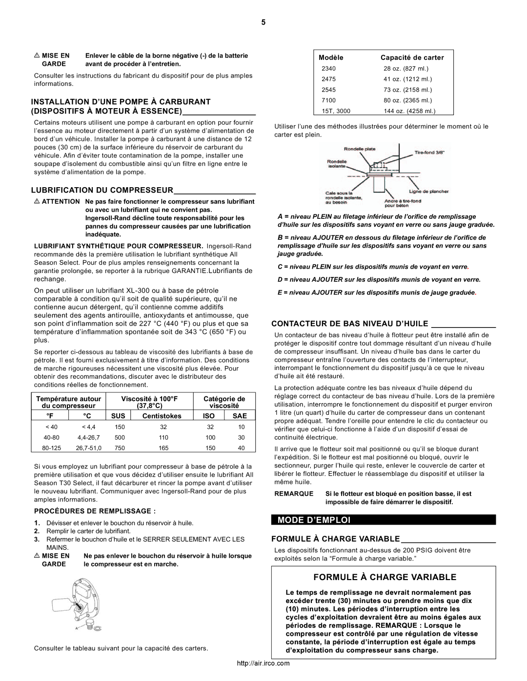 Ingersoll-Rand 2545, 3000, 7100, 2475, 2340, 15T Mode D’EMPLOI, Formule À Charge Variable, Lubrification DU Compresseur 