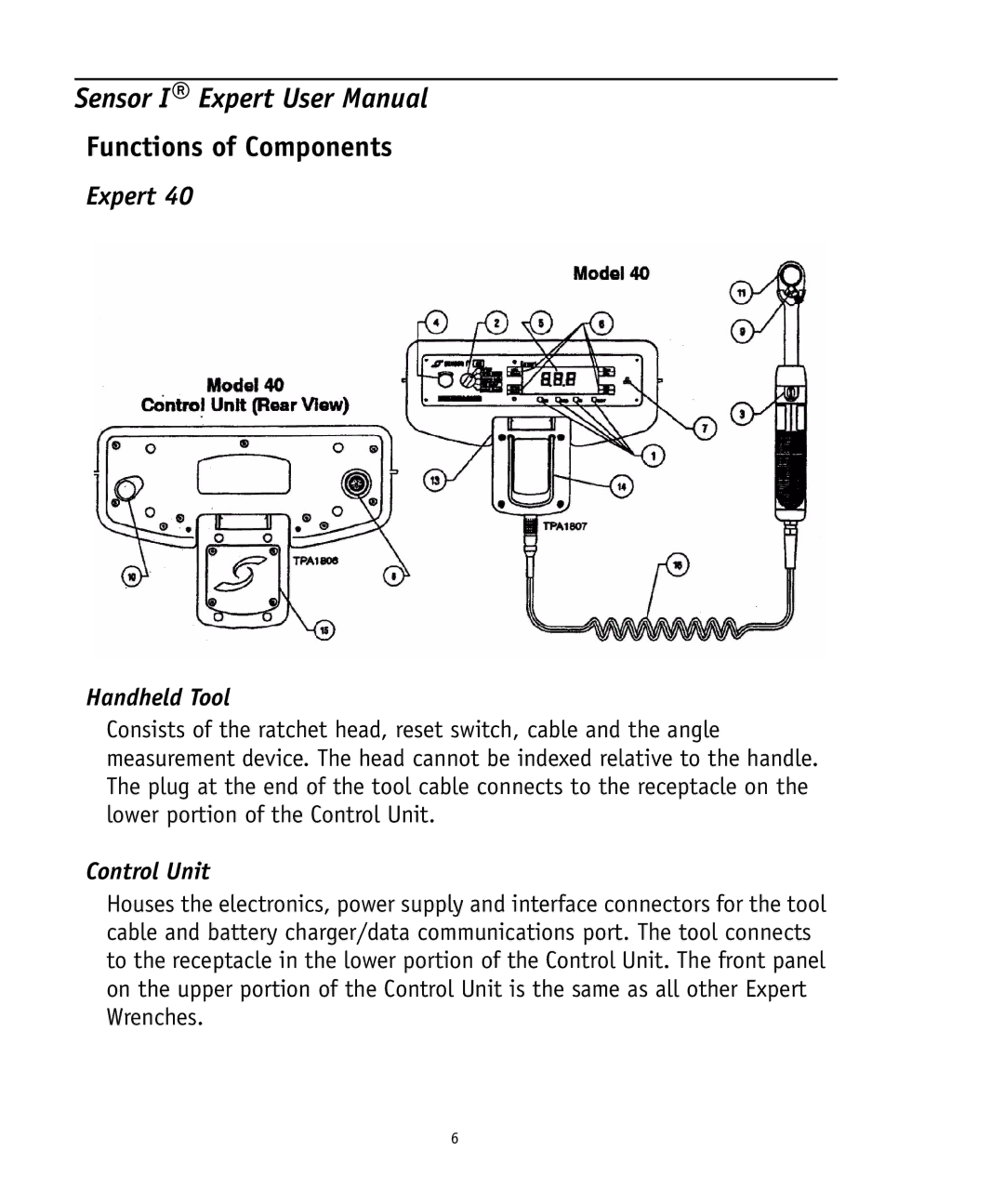 Ingersoll-Rand 4575759 user manual Expert 