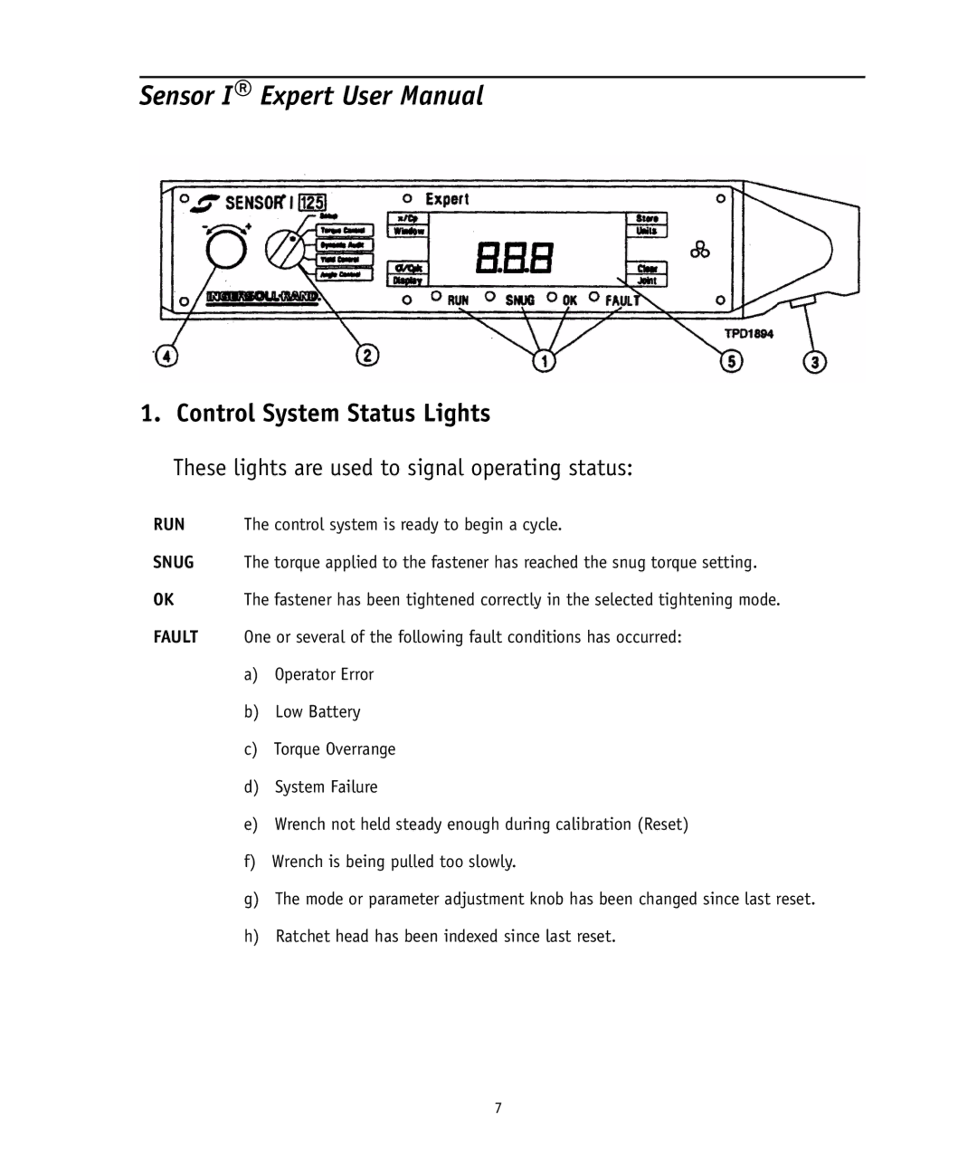 Ingersoll-Rand 4575759 user manual Control System Status Lights 