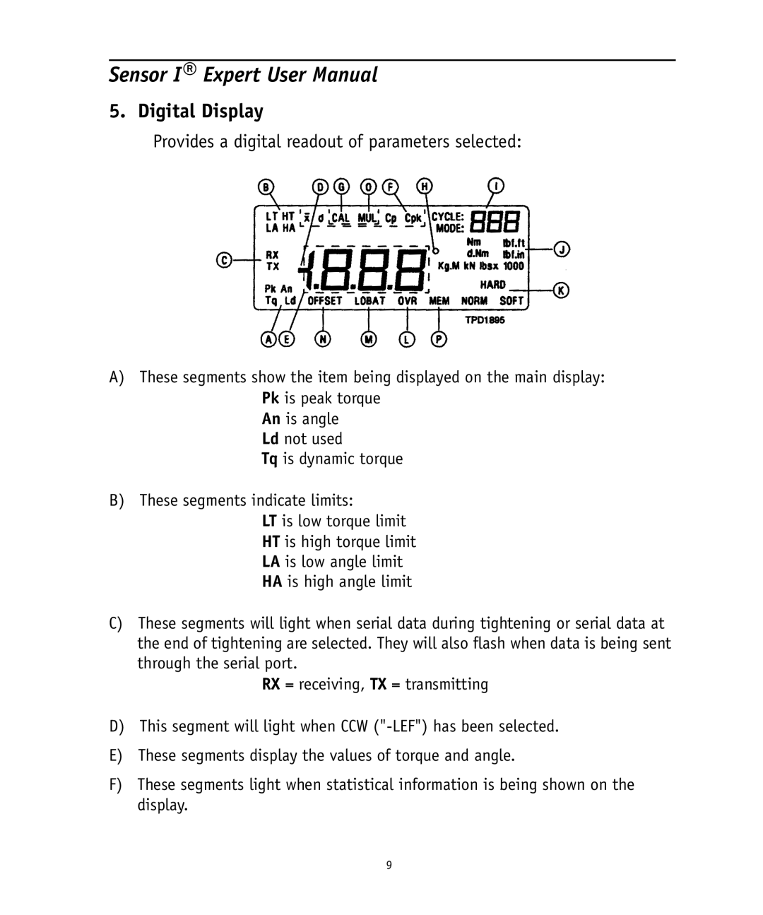 Ingersoll-Rand 4575759 user manual Digital Display 