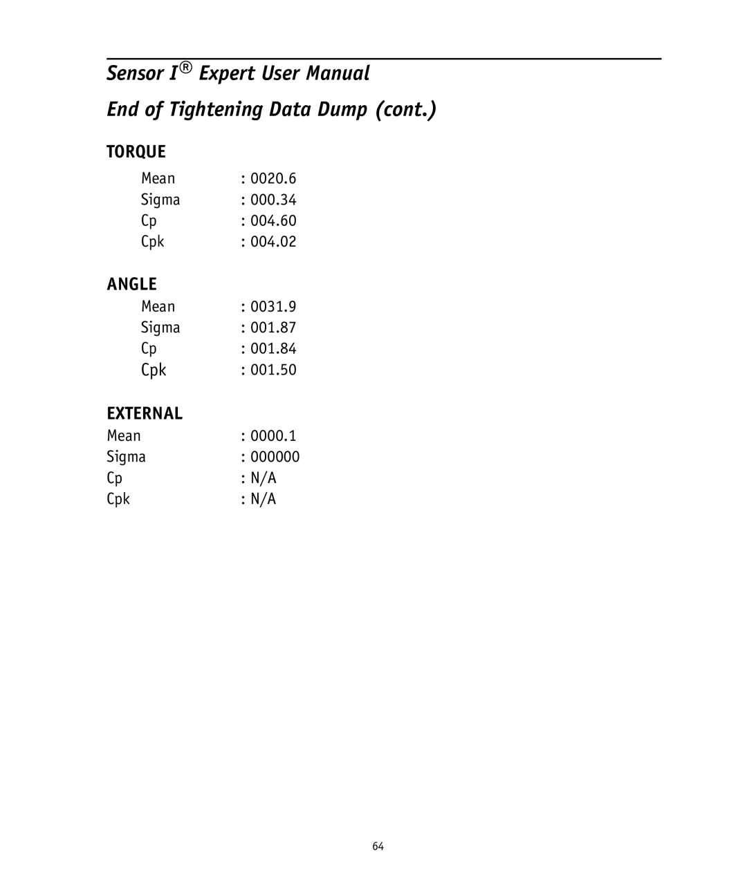 Ingersoll-Rand 4575759 user manual Torque 