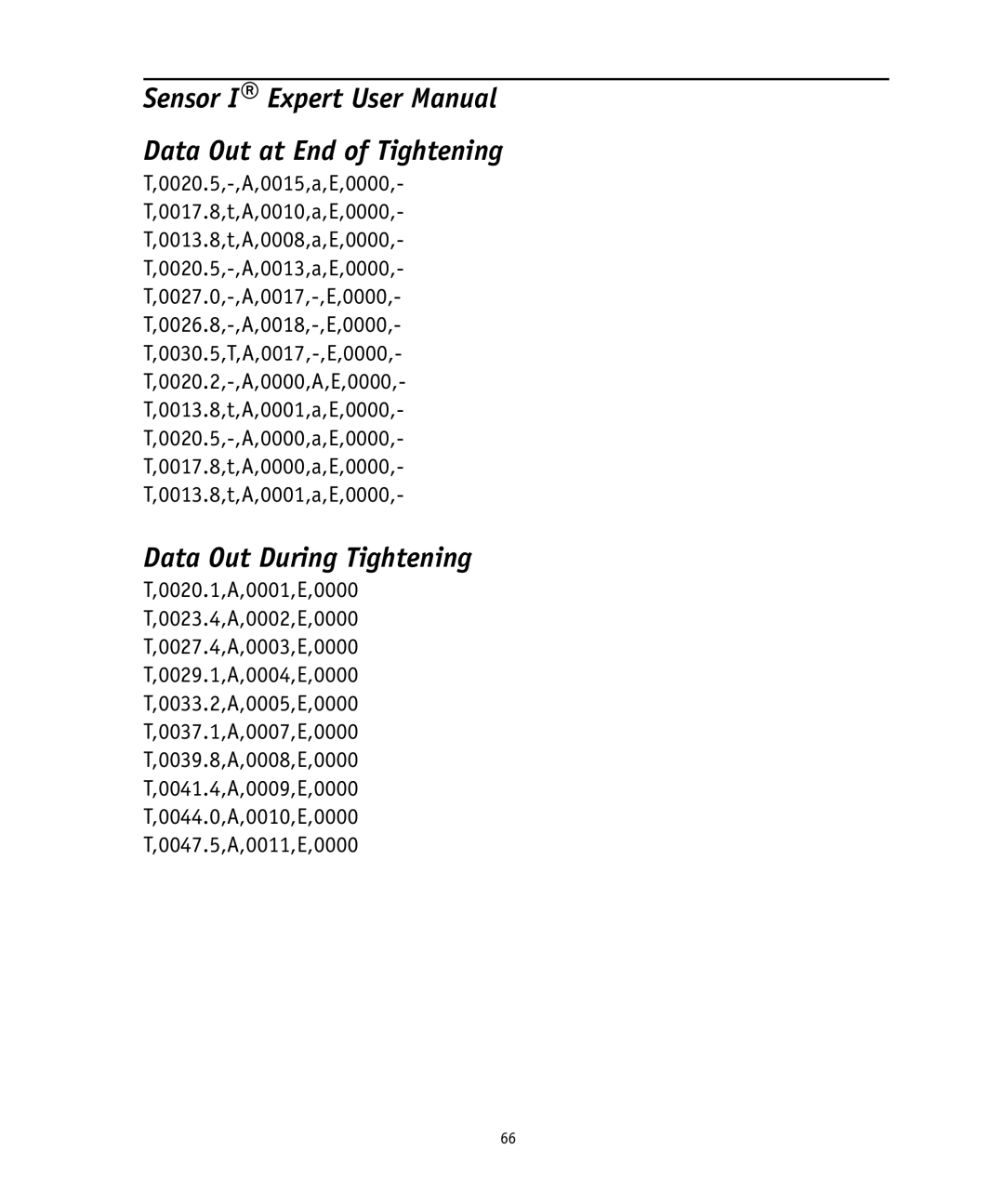 Ingersoll-Rand 4575759 user manual Data Out at End of Tightening, Data Out During Tightening 