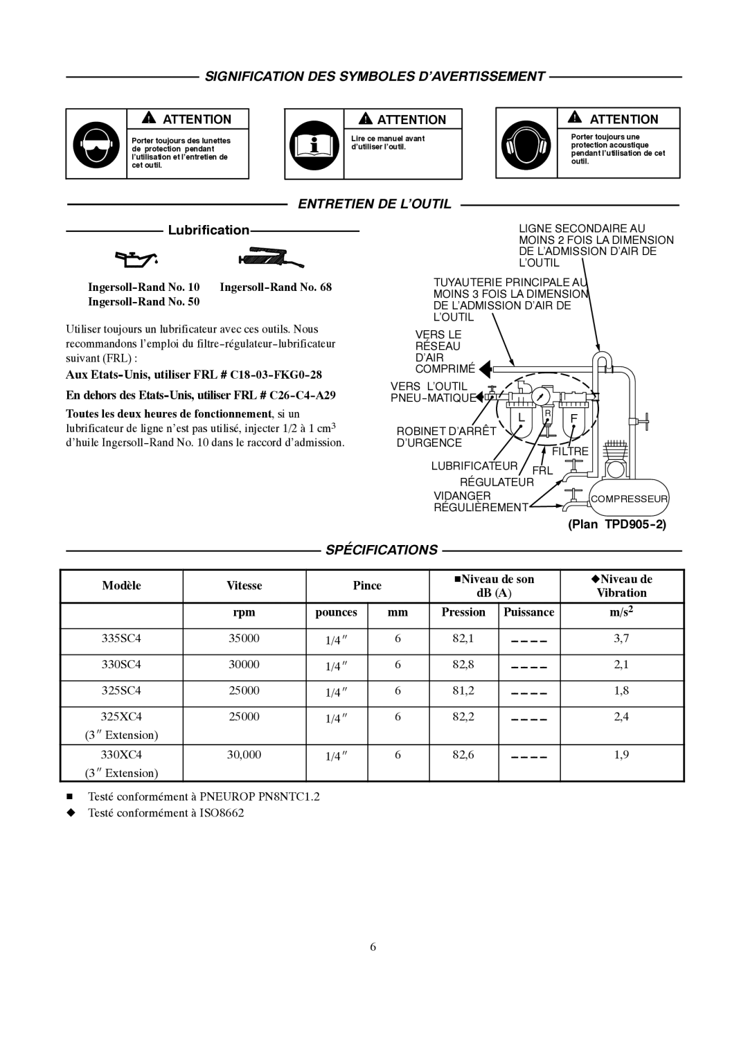 Ingersoll-Rand 4578217 Signification DES Symboles D’AVERTISSEMENT, Entretien DE L’OUTIL, Lubrification, Spécifications 