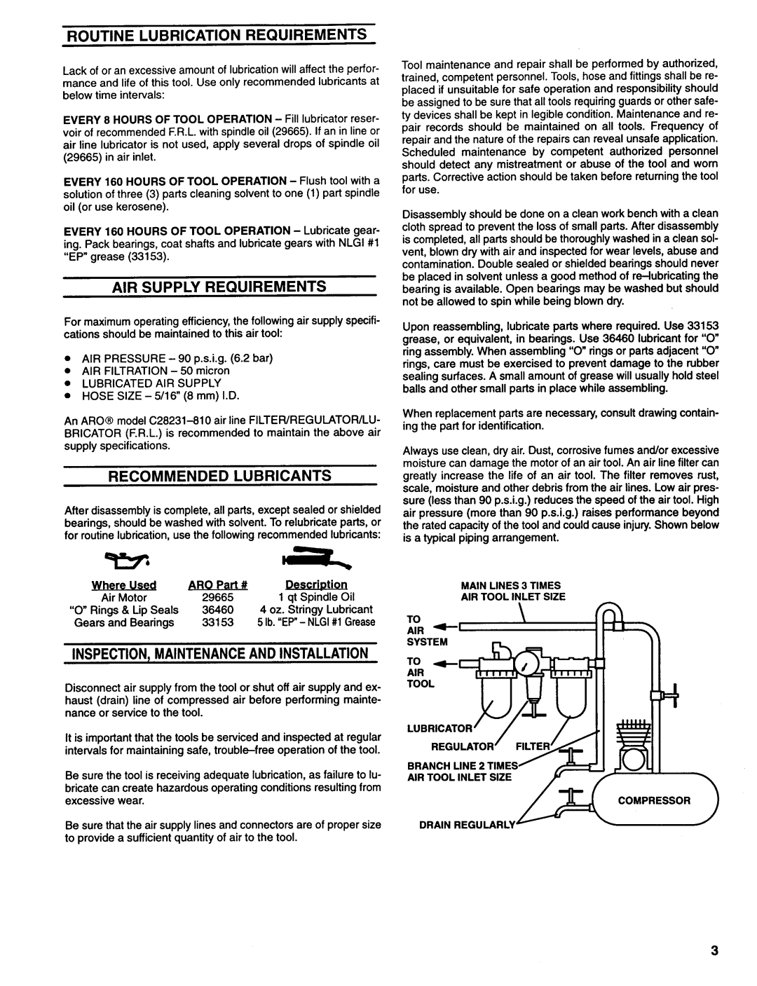 Ingersoll-Rand 49999-521 manual Routine Lubrication Requirements, Air Supply Requirements, Recommended Lubricants 