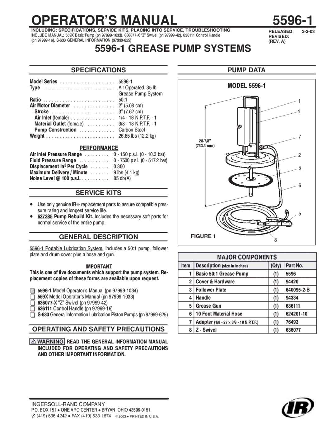 Ingersoll-Rand 5596-1 specifications Specifications, Pump Data, Service Kits, General Description 