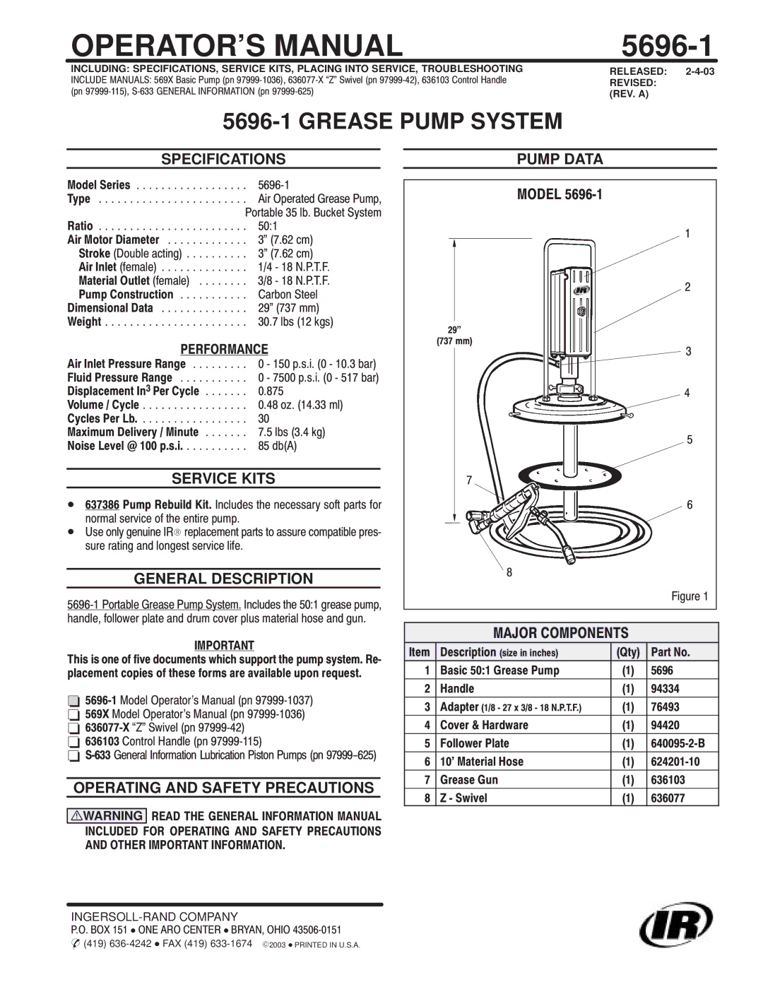 Ingersoll-Rand 5696-1 specifications Service Kits, General Description, Operating and Safety Precautions, Pump Data 