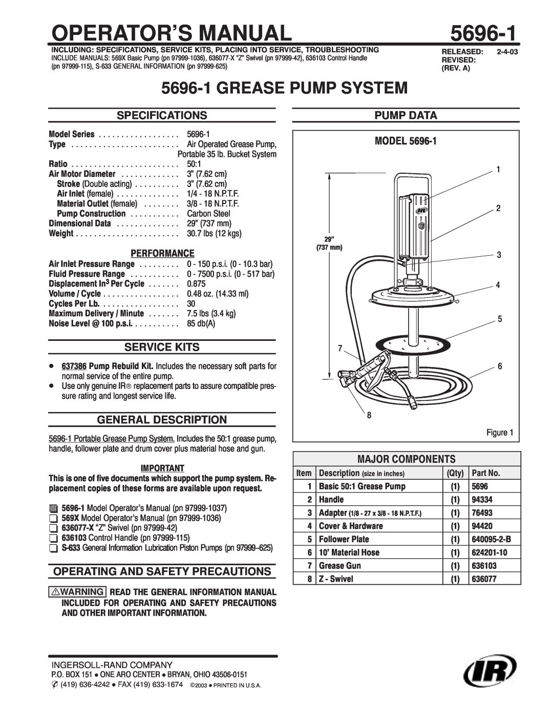 Ingersoll-Rand 5696-1 specifications Service Kits, General Description, Operating And Safety Precautions, Pump Data, Model 