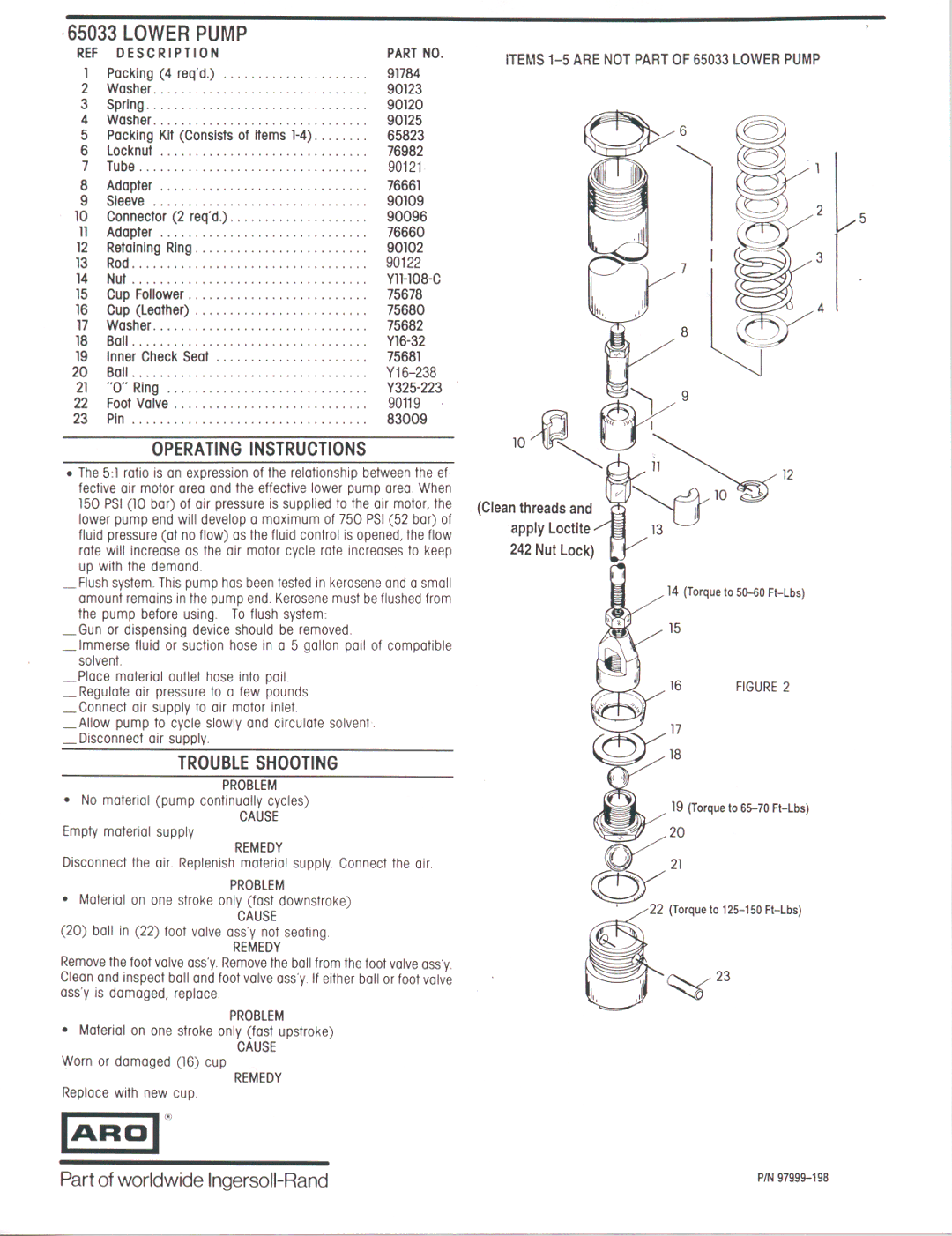 Ingersoll-Rand 612035 manual 