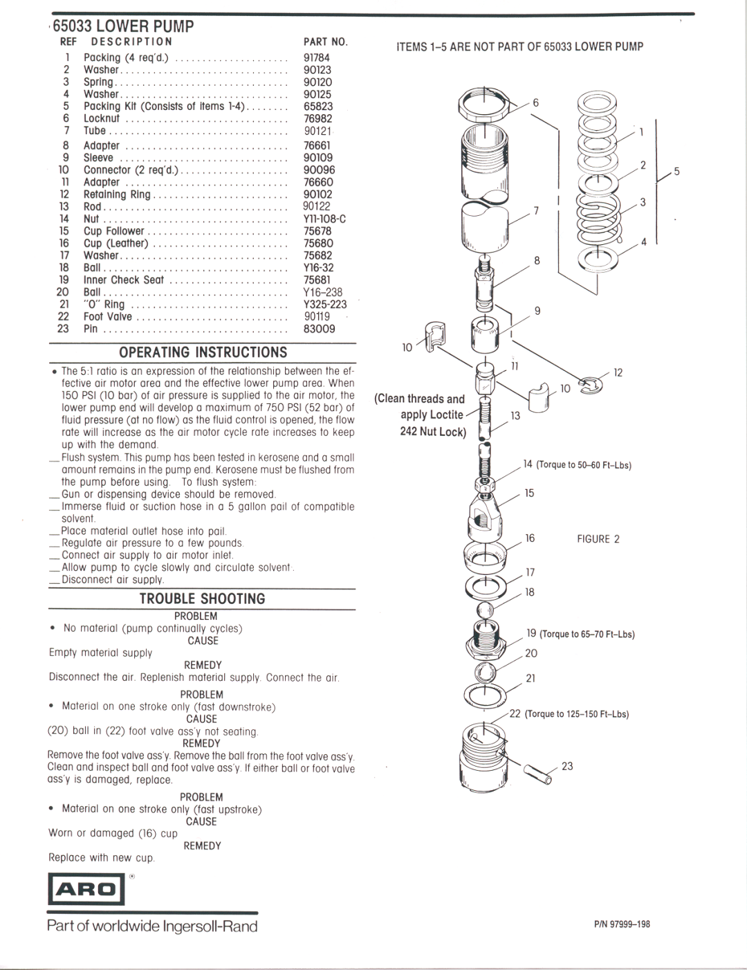 Ingersoll-Rand 612035 manual 