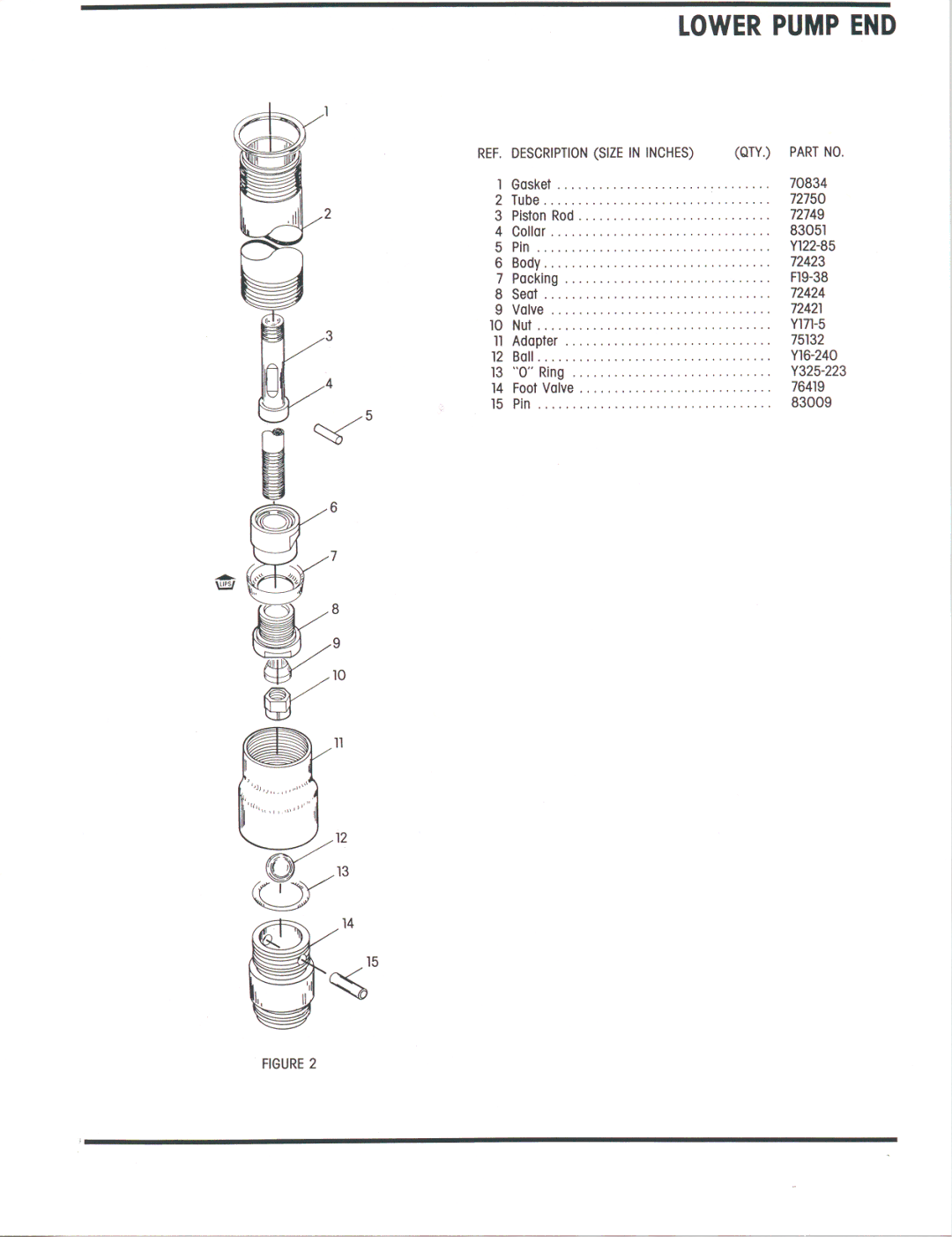 Ingersoll-Rand 612051-E, 612051-1-E manual 