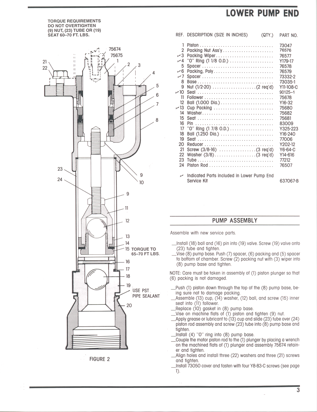 Ingersoll-Rand 612056-E manual 