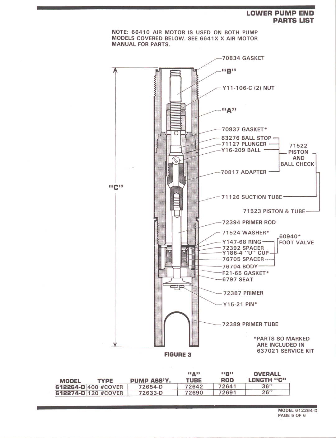 Ingersoll-Rand 612264D, 612274D manual 