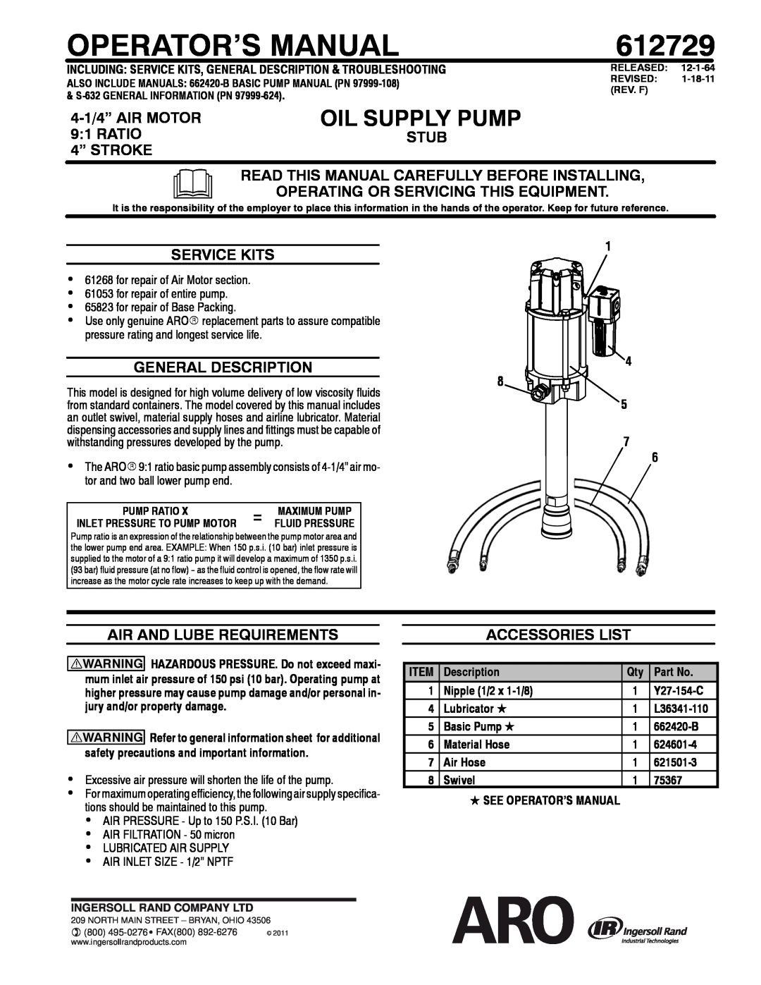 Ingersoll-Rand 612729 specifications Operator’S Manual, Oil Supply Pump 