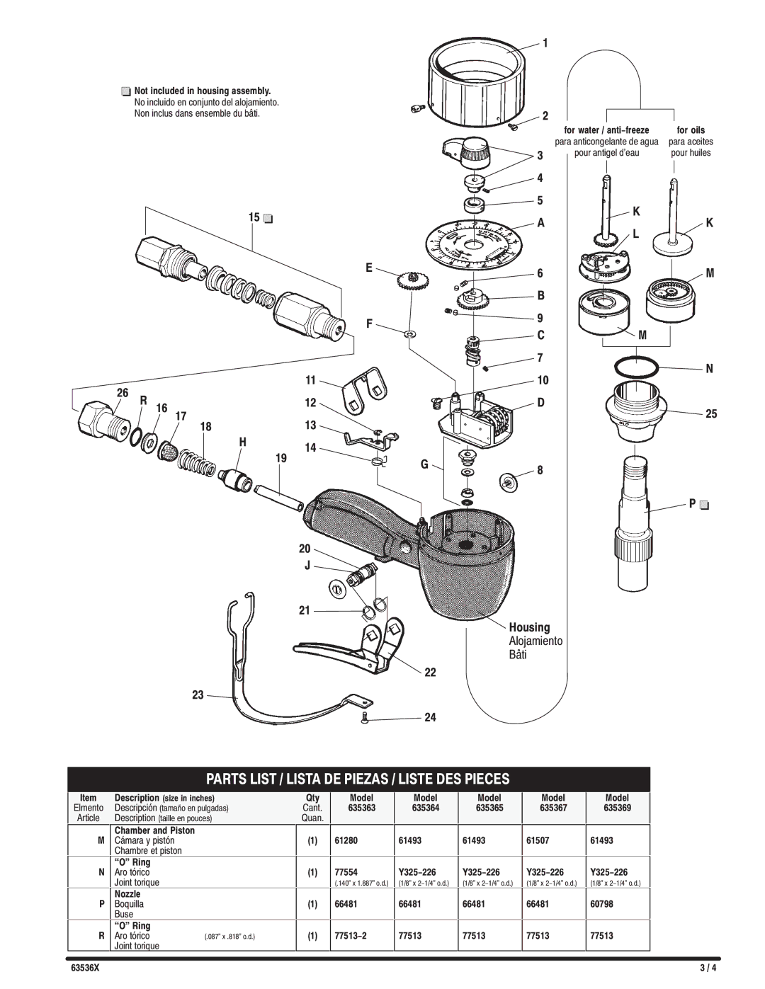 Ingersoll-Rand 63536X operating instructions 15 =, J Housing Alojamiento Bâti 