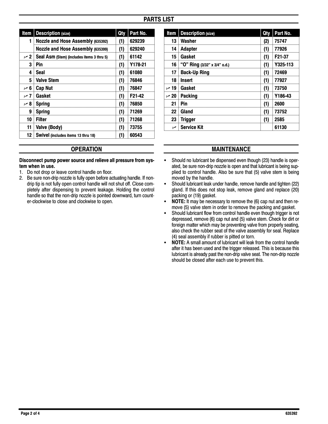 Ingersoll-Rand 63539X manual Parts List, Operation, Maintenance 