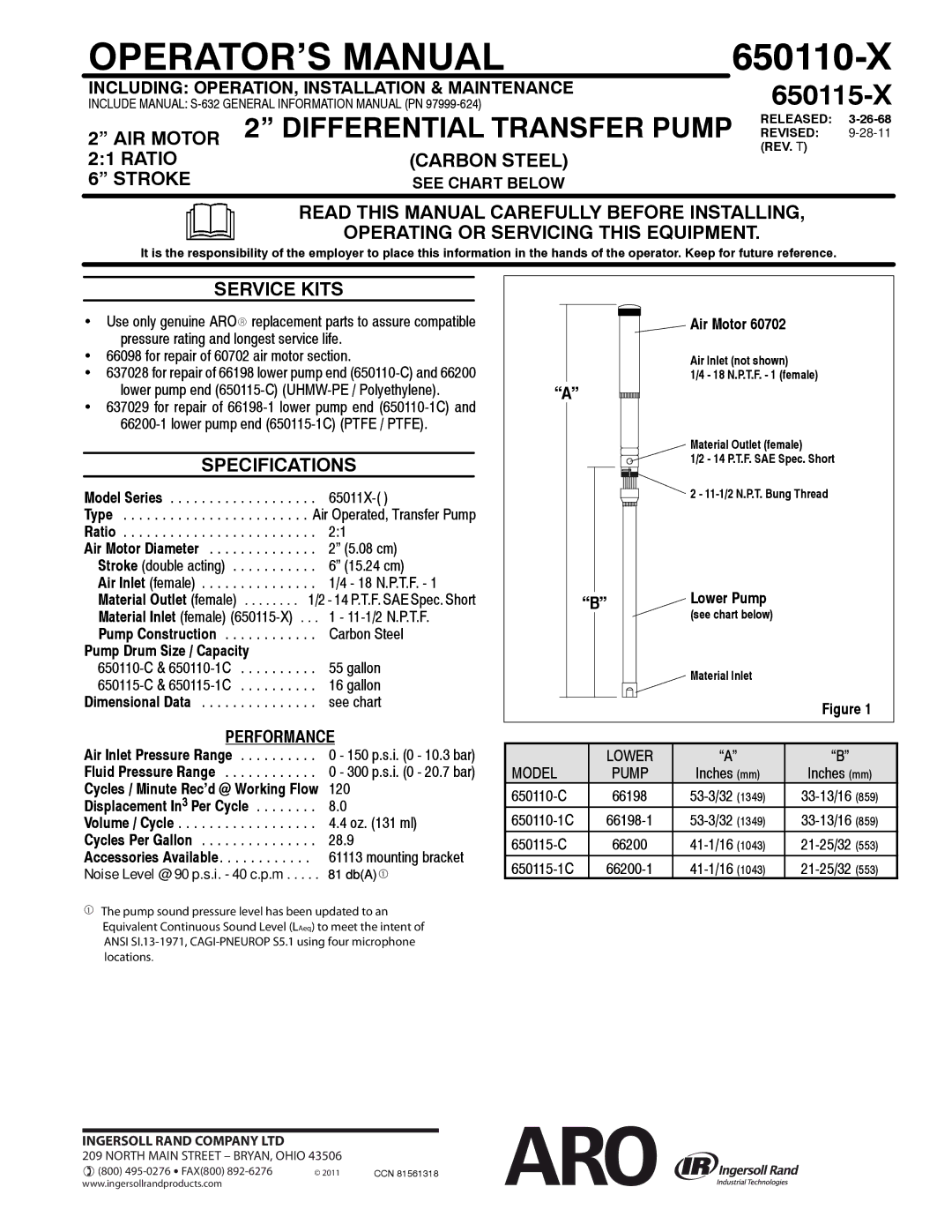 Ingersoll-Rand 650110-X, 650115-X specifications AIR Motor, Ratio, Stroke, Service Kits, Specifications 