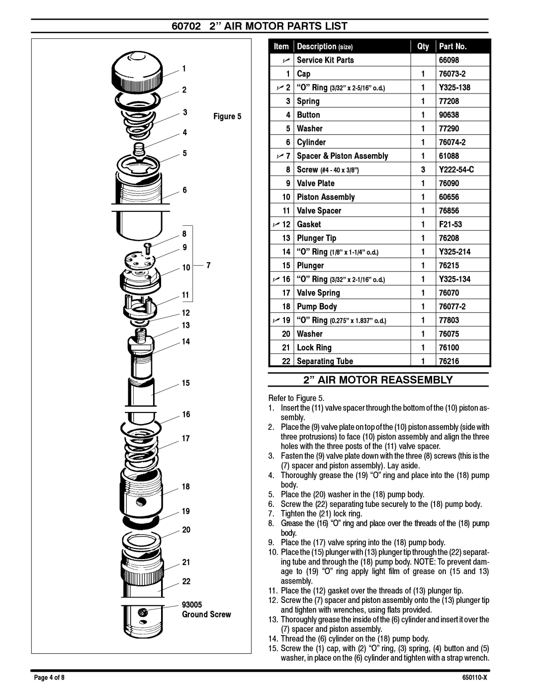 Ingersoll-Rand 650115-X, 650110-X specifications 60702 2’’ AIR Motor Parts List, AIR Motor Reassembly 