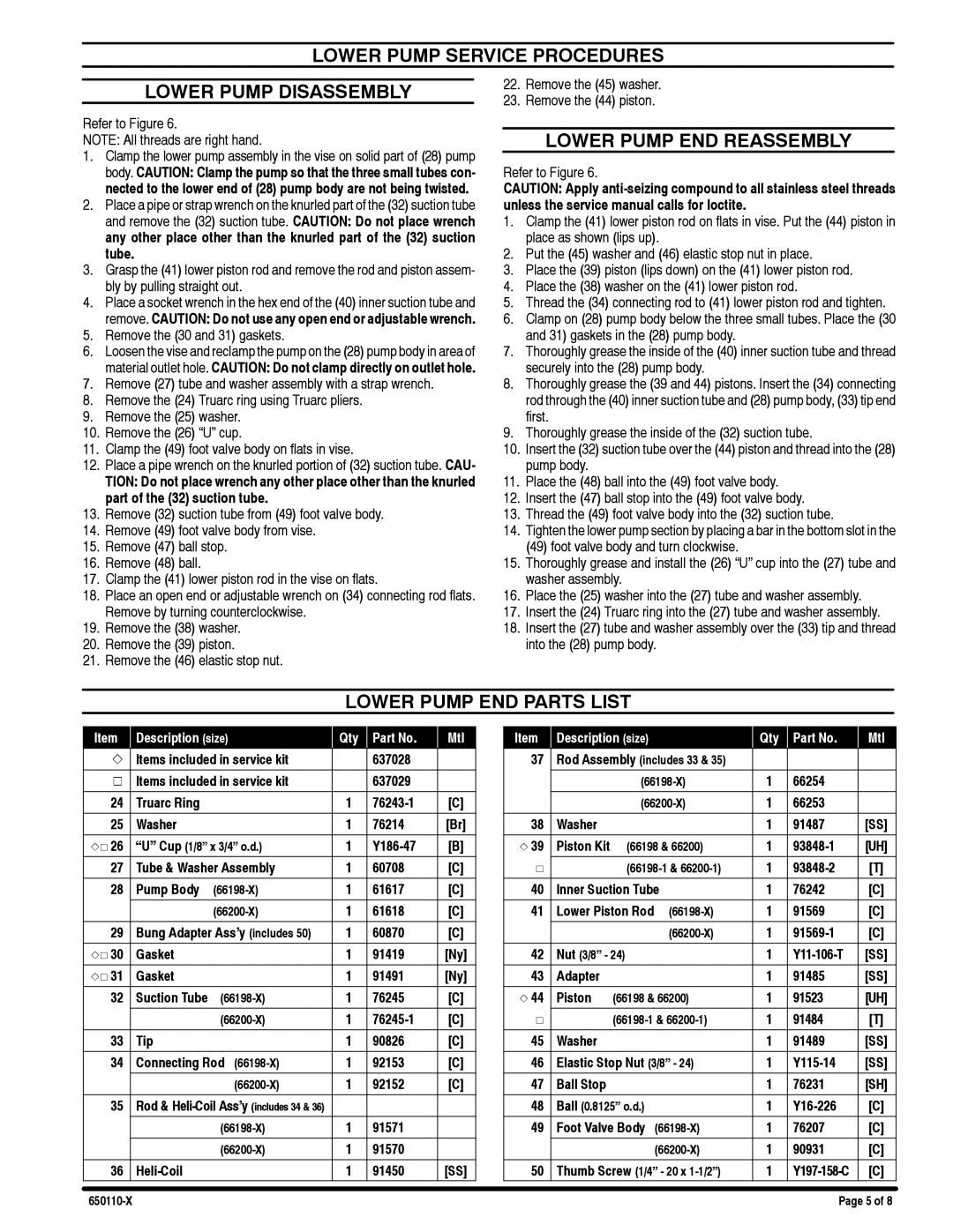 Ingersoll-Rand 650110-X, 650115-X Lower Pump Service Procedures Lower Pump Disassembly, Lower Pump END Reassembly 