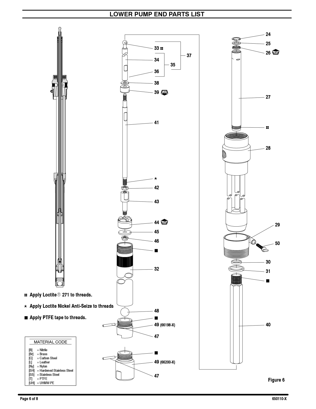 Ingersoll-Rand 650115-X, 650110-X specifications Material Code 