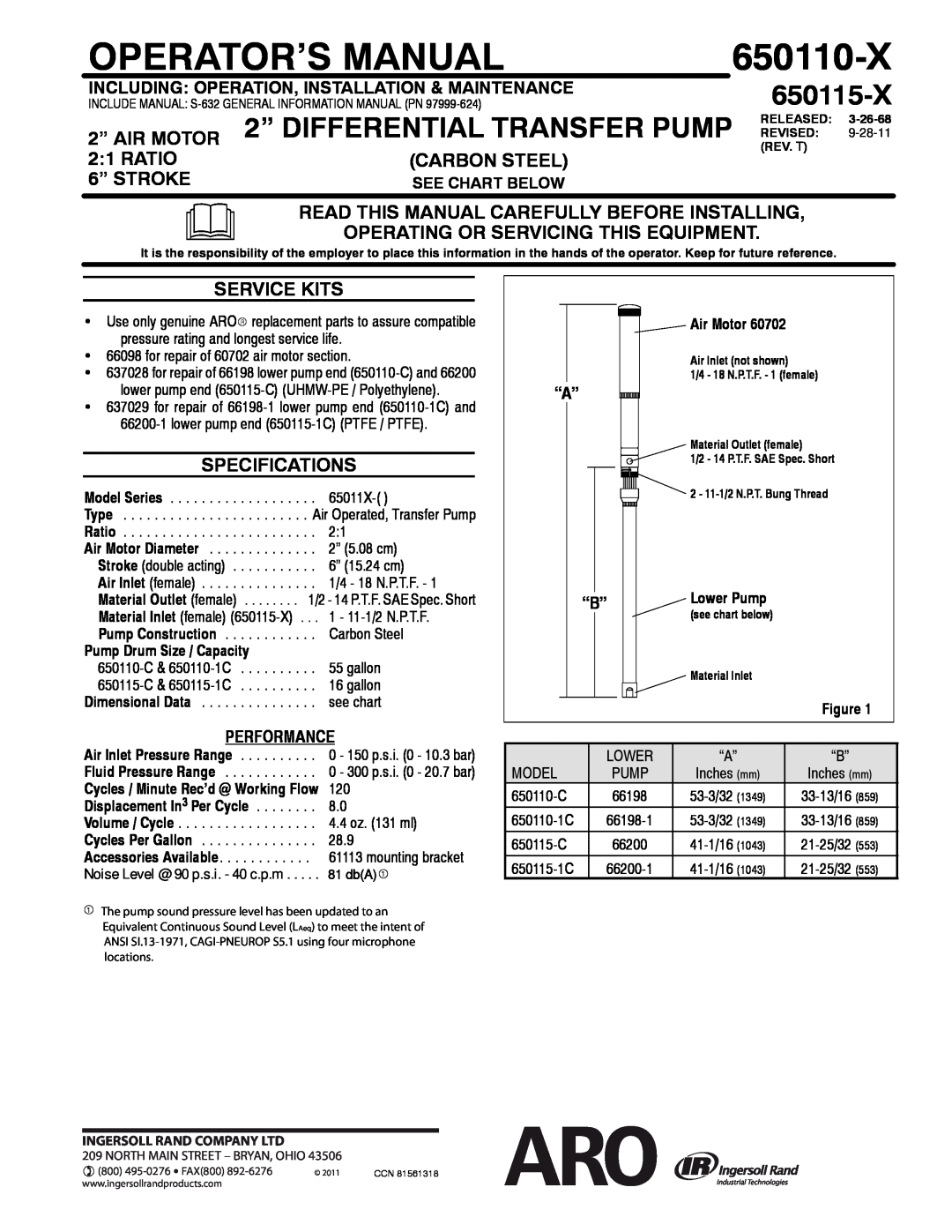 Ingersoll-Rand 650110-X specifications 2” AIR MOTOR, 2 1 RATIO, 6” STROKE, Read This Manual Carefully Before Installing 