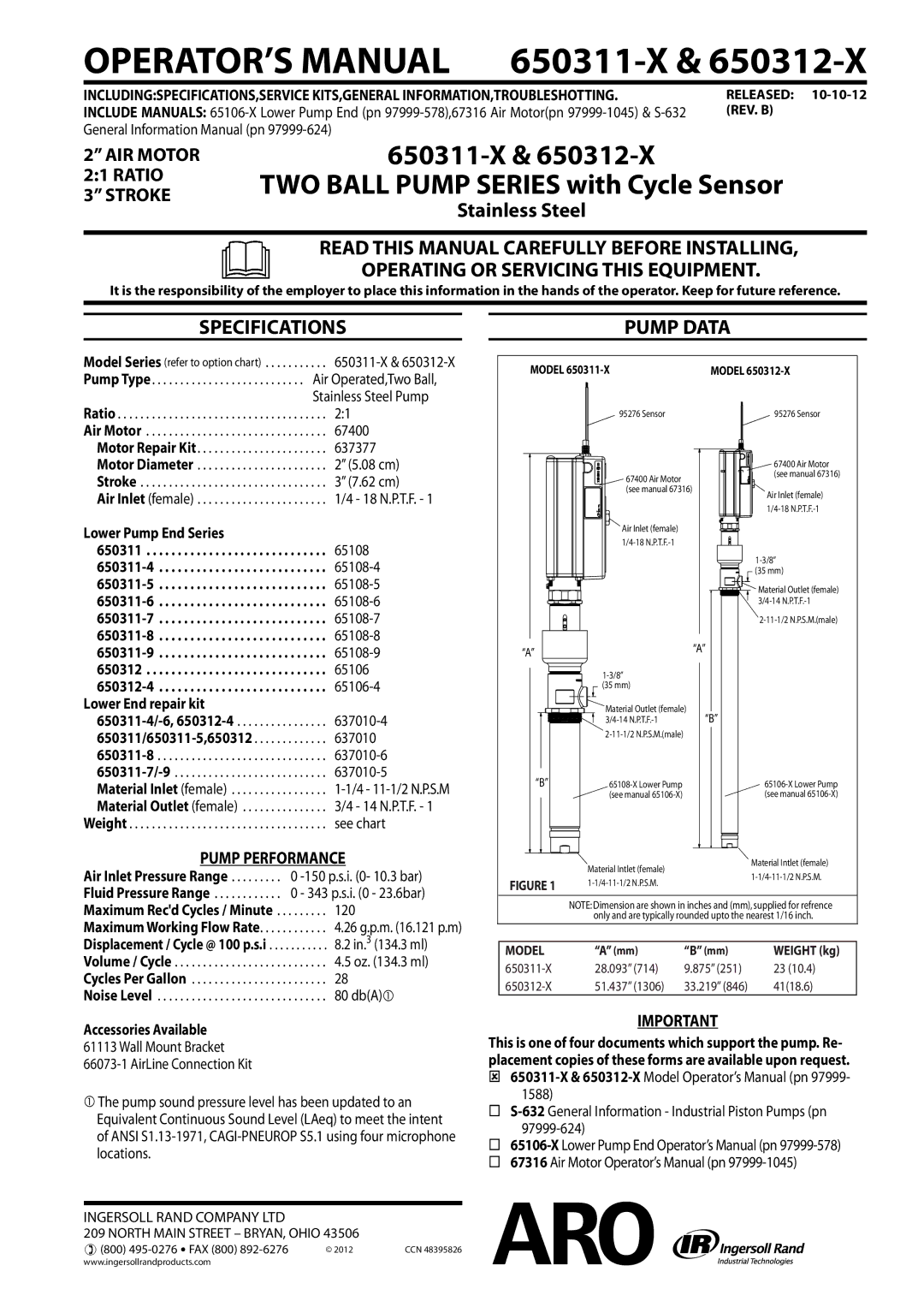 Ingersoll-Rand 650311-X & 650312-X specifications Specifications, Pump Data 