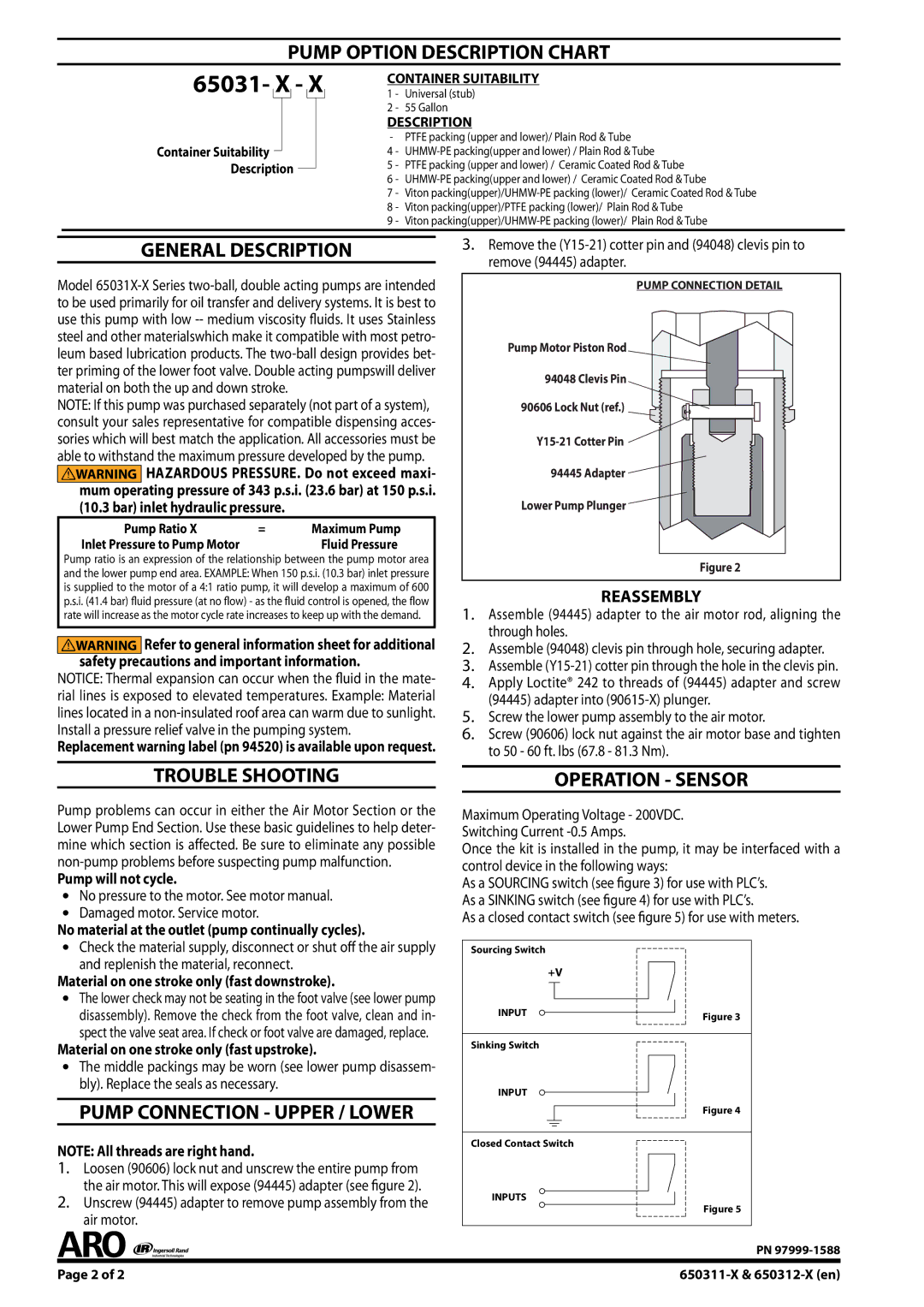 Ingersoll-Rand 650311-X & 650312-X specifications Pump Option Description Chart, General Description, Trouble Shooting 