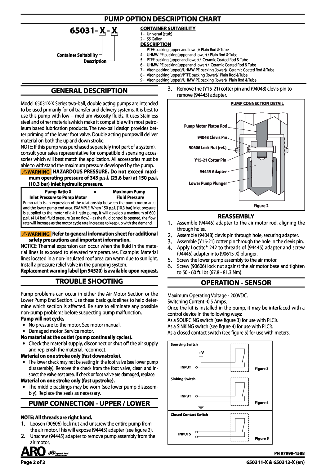 Ingersoll-Rand 650311-X & 650312-X 65031- X, Pump Option Description Chart, General Description, Trouble Shooting 