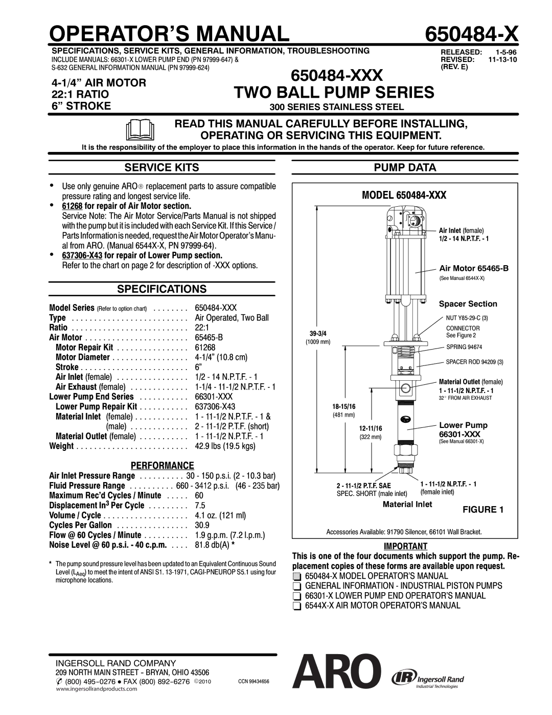 Ingersoll-Rand 650484-X specifications Stroke Service Kits Pump Data, Specifications 