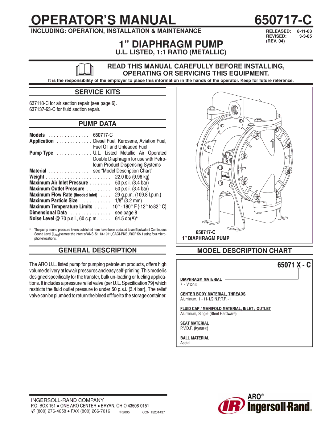 Ingersoll-Rand 650717-C manual OPERATOR’S Manual 