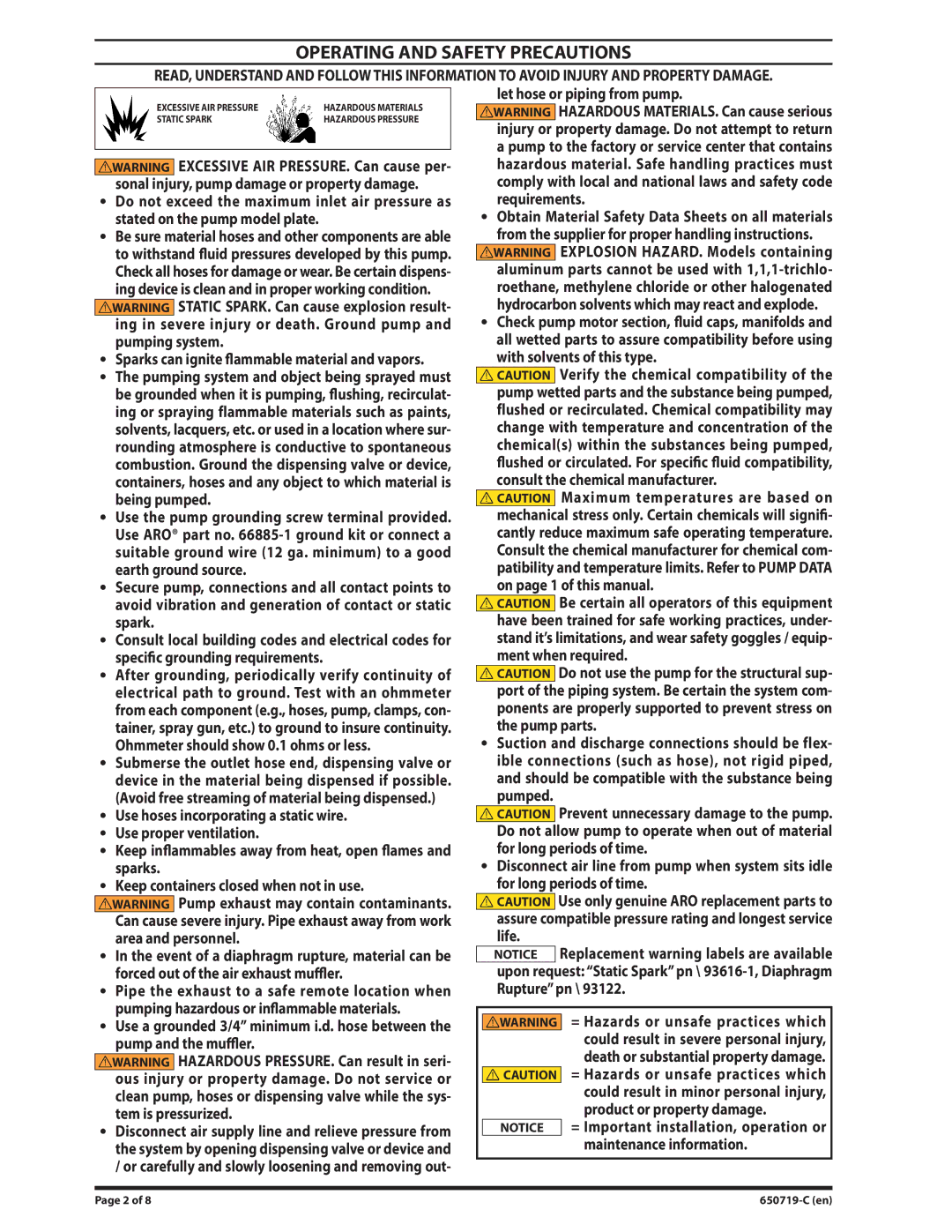 Ingersoll-Rand 650719-C manual Operating and Safety Precautions 