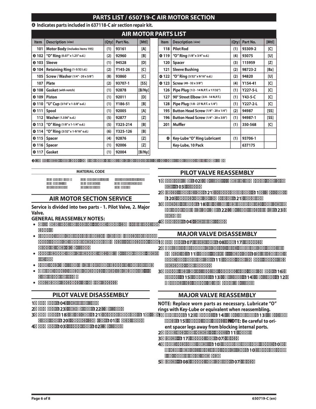 Ingersoll-Rand manual Parts List / 650719-C AIR Motor Section, AIR Motor Parts List 