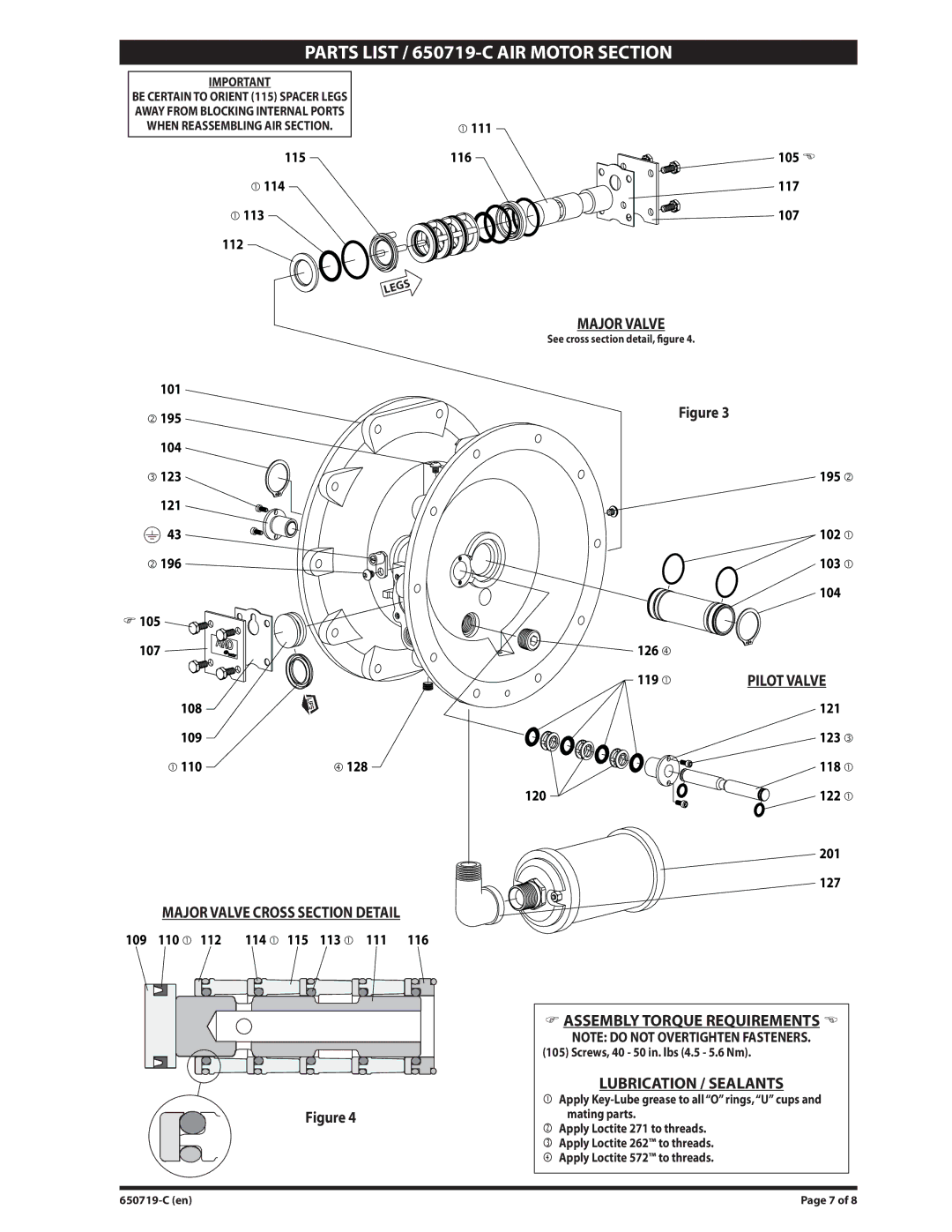 Ingersoll-Rand 650719-C manual Pilot Valve, Major Valve Cross Section Detail, Screws, 40 50 in. lbs 4.5 5.6 Nm 