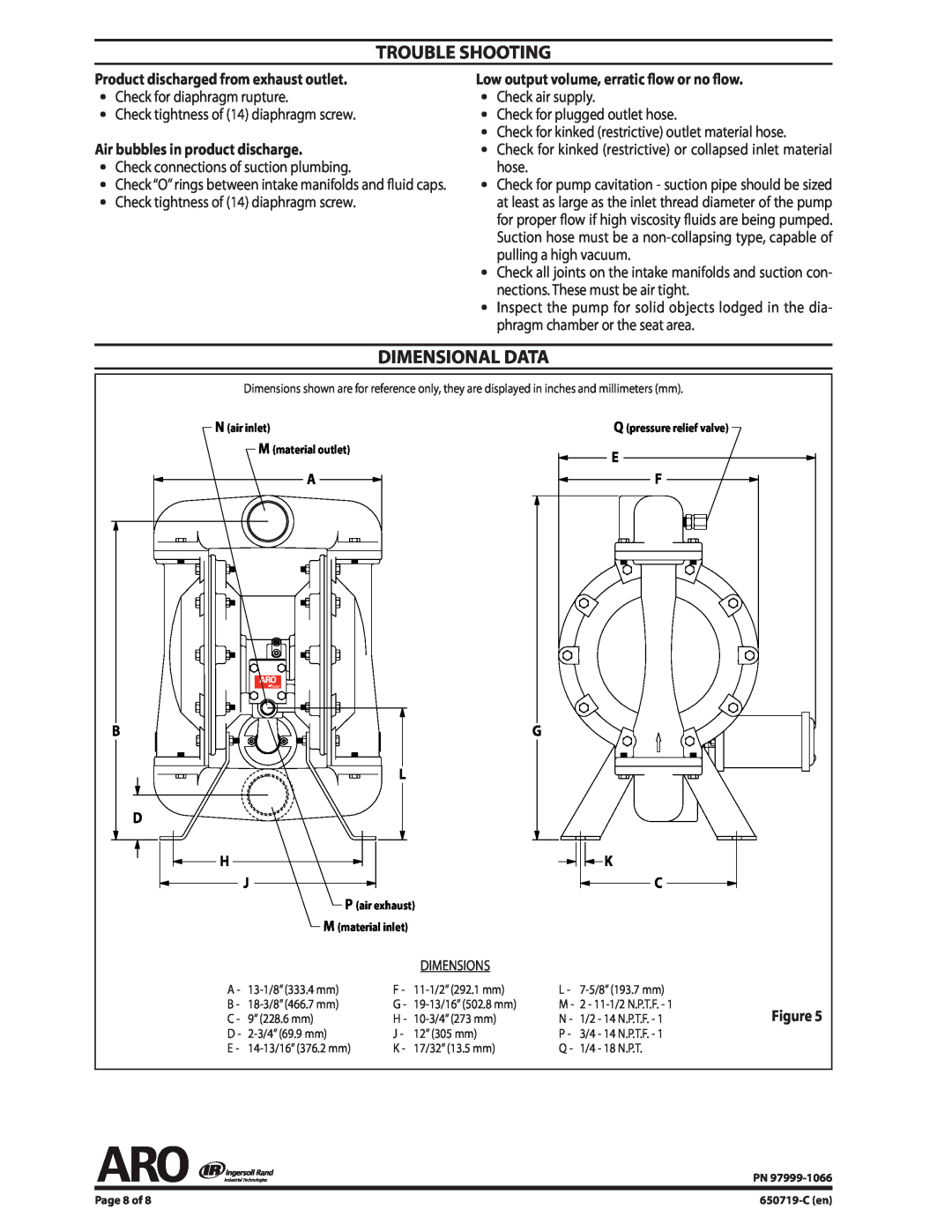 Ingersoll-Rand 650719-C manual Trouble Shooting, Dimensional Data, Product discharged from exhaust outlet 