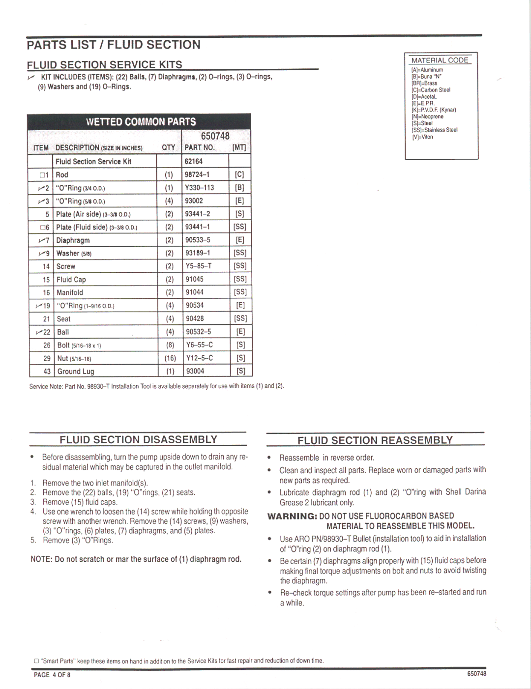 Ingersoll-Rand 650748 manual 