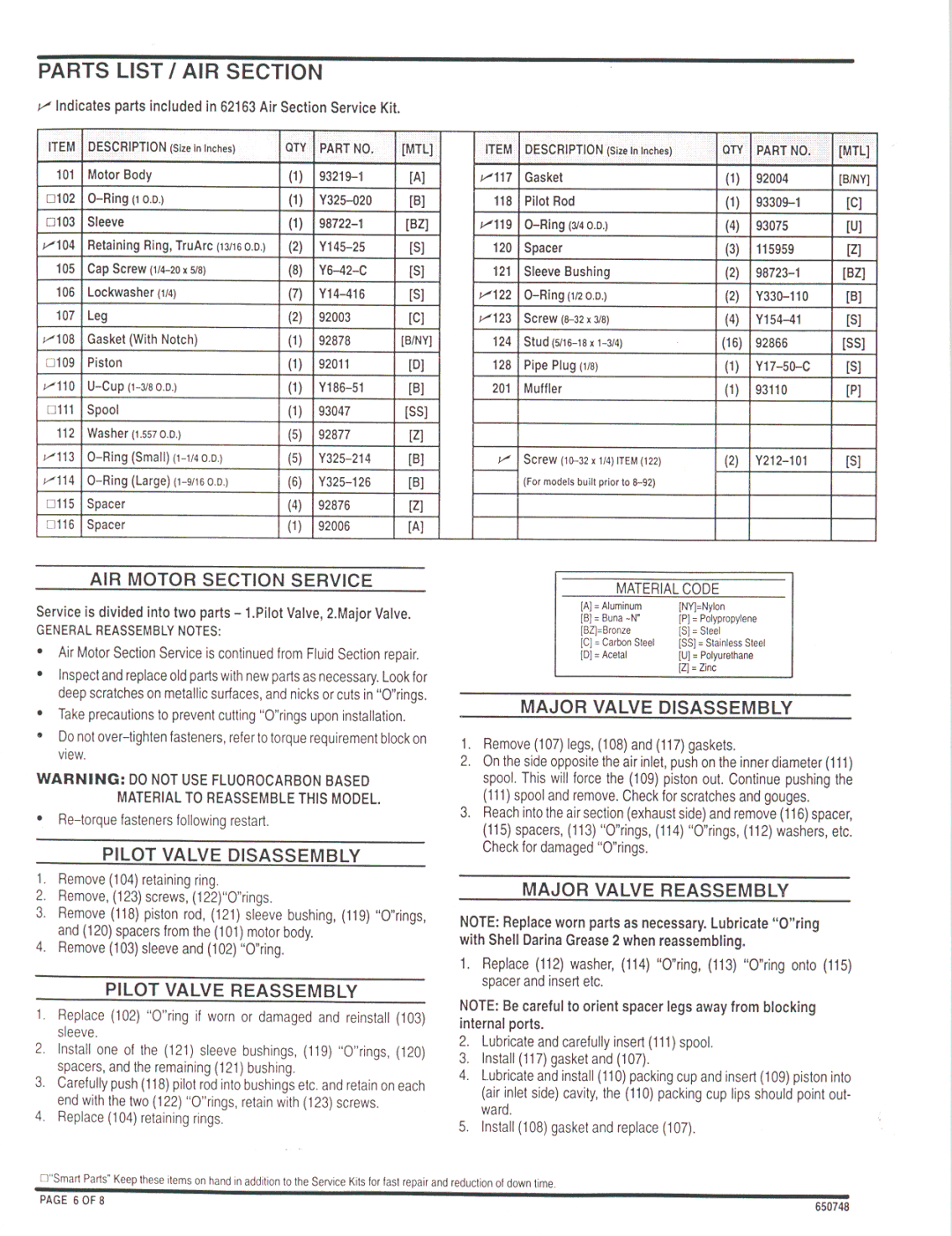 Ingersoll-Rand 650748 manual 