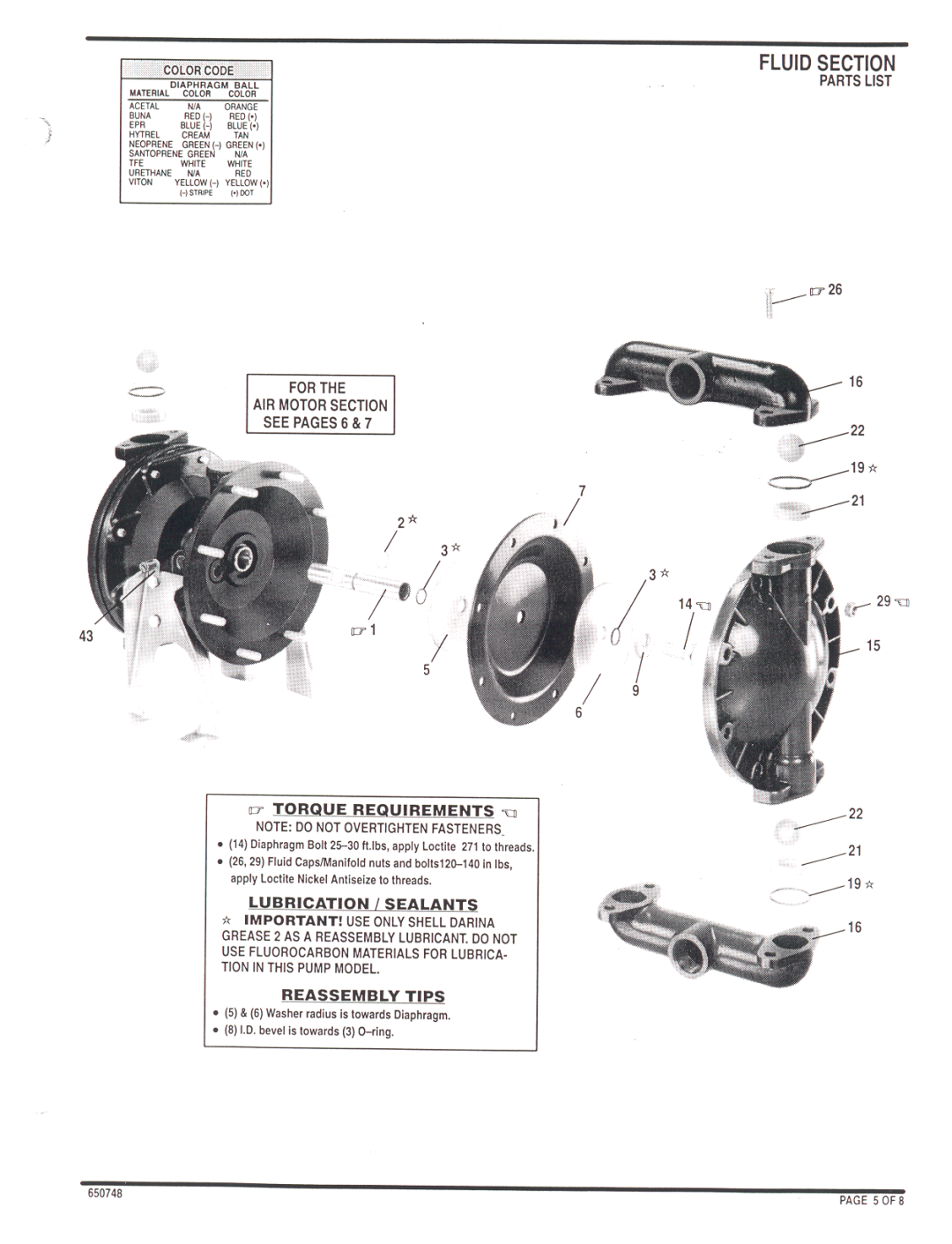 Ingersoll-Rand 650748 manual 