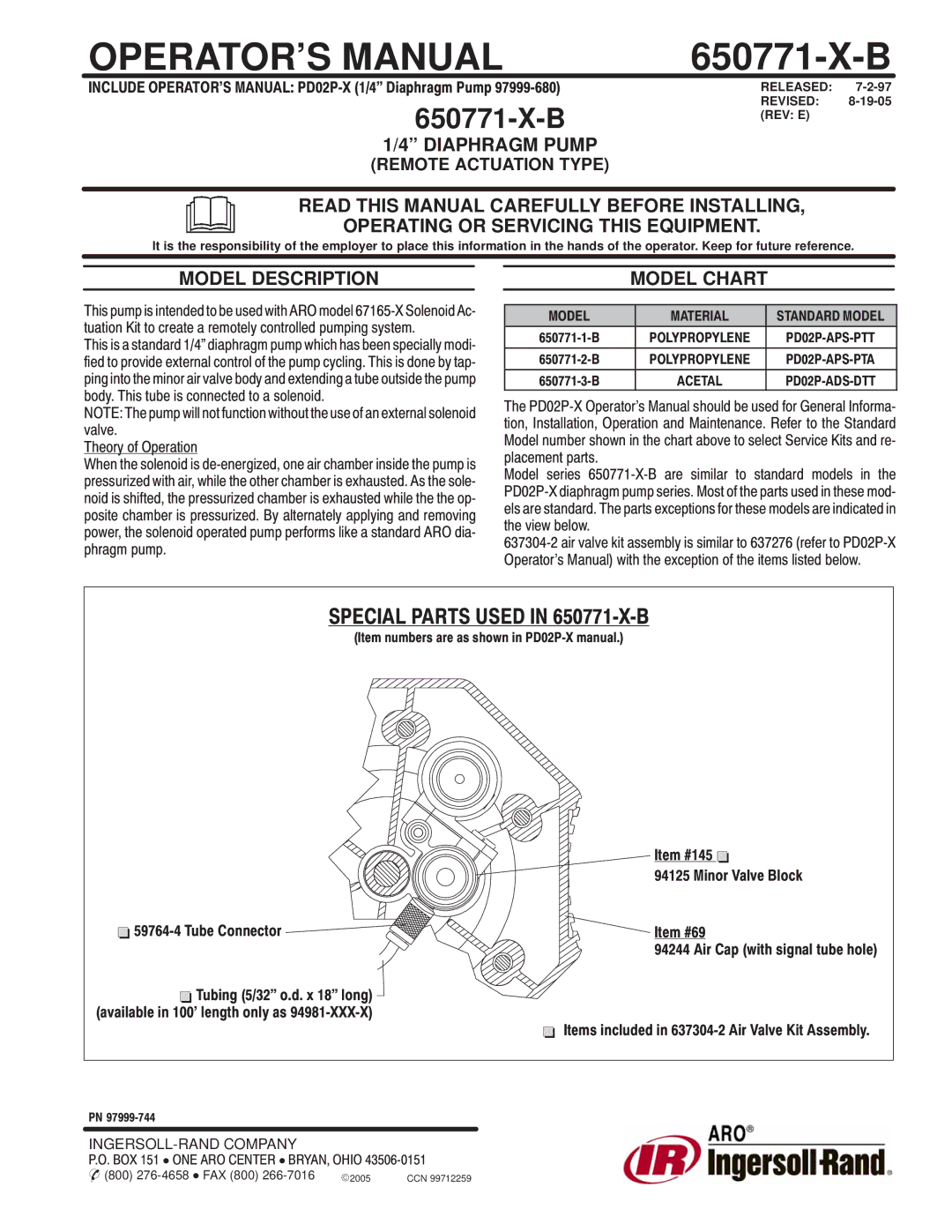 Ingersoll-Rand 6507713B, 6507712B, 6507711B manual OPERATOR’S Manual, 650771-X-B 