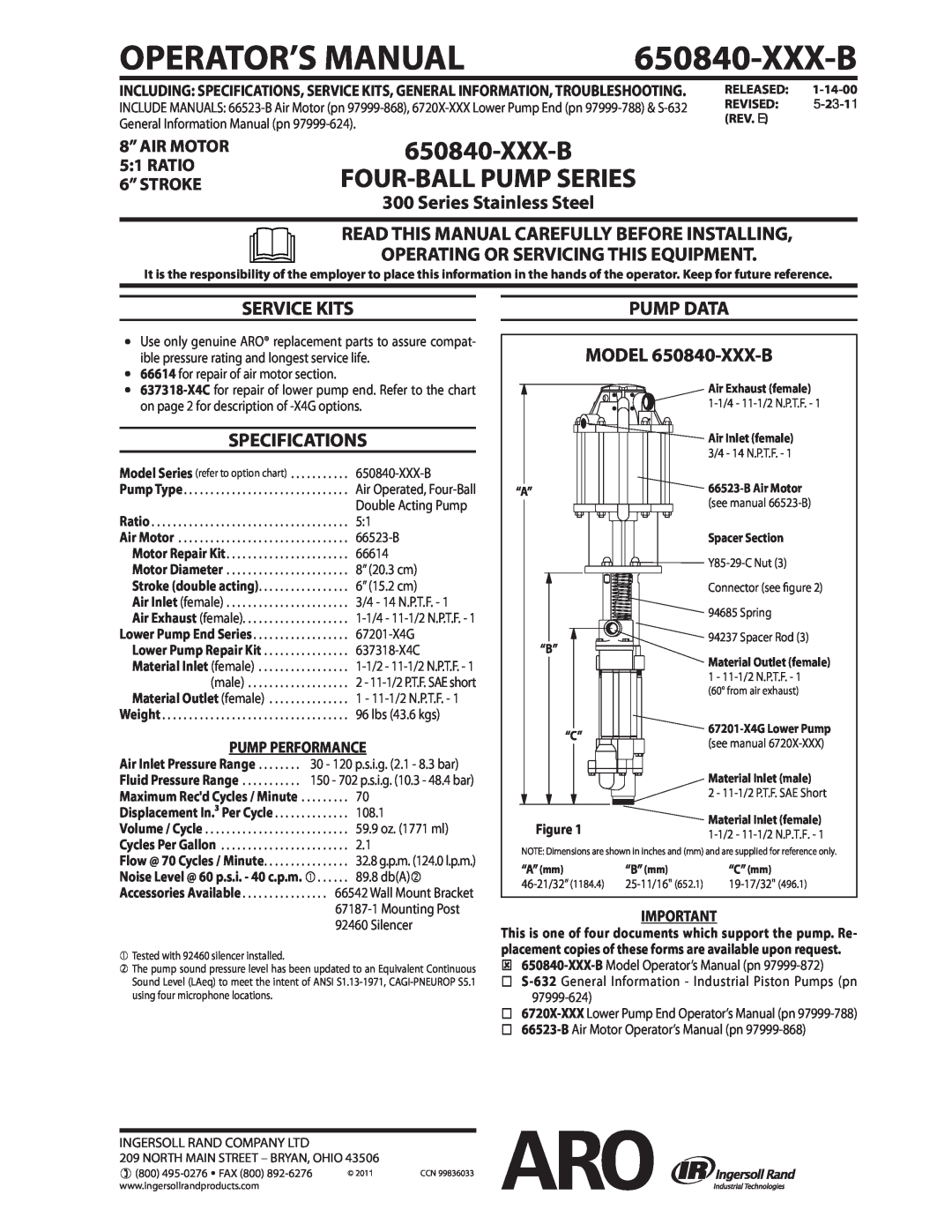 Ingersoll-Rand 650840-XXX-B specifications Series Stainless Steel, Read This Manual Carefully Before Installing, Pump Data 