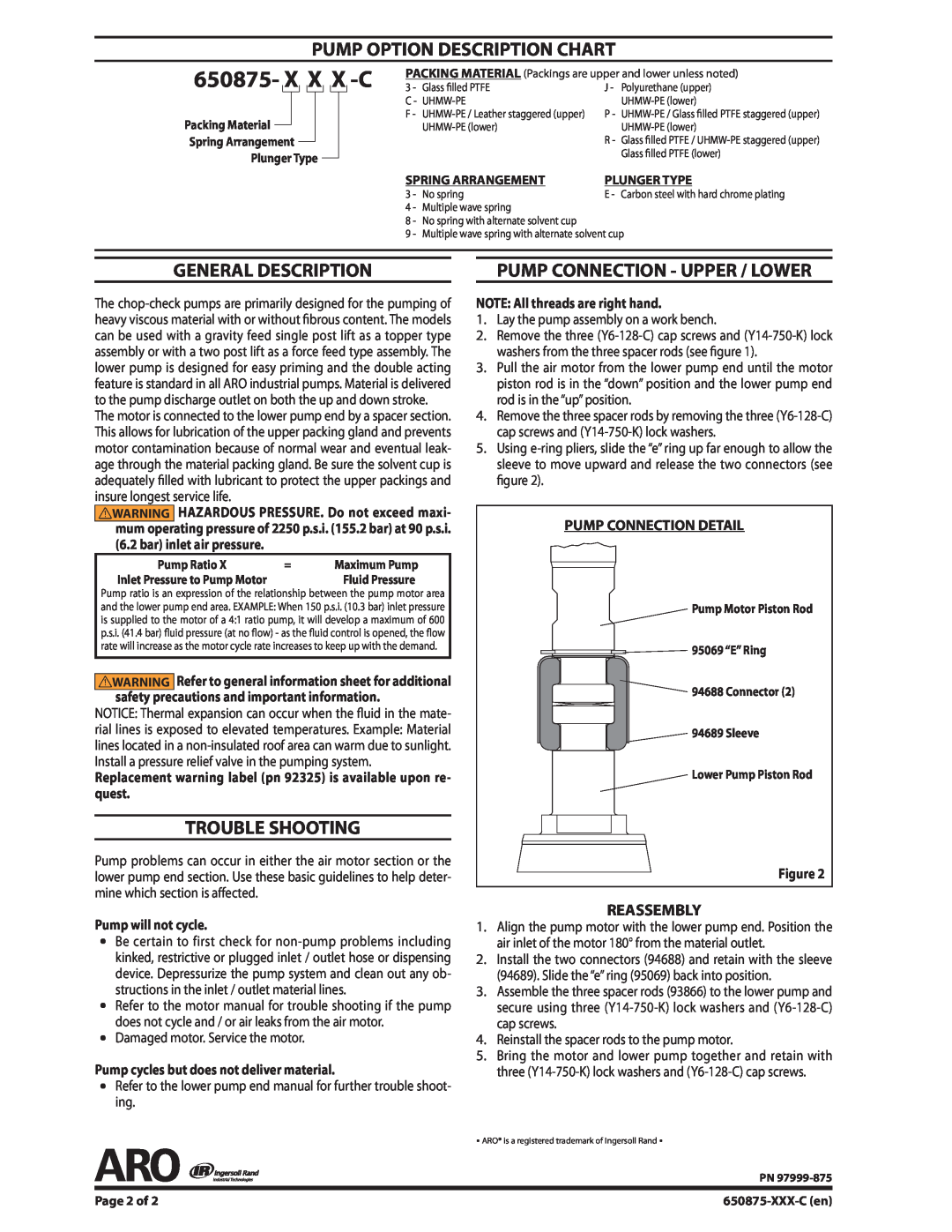 Ingersoll-Rand 650875-XXX-C specifications Pump Option Description Chart, General Description, Trouble Shooting, Reassembly 