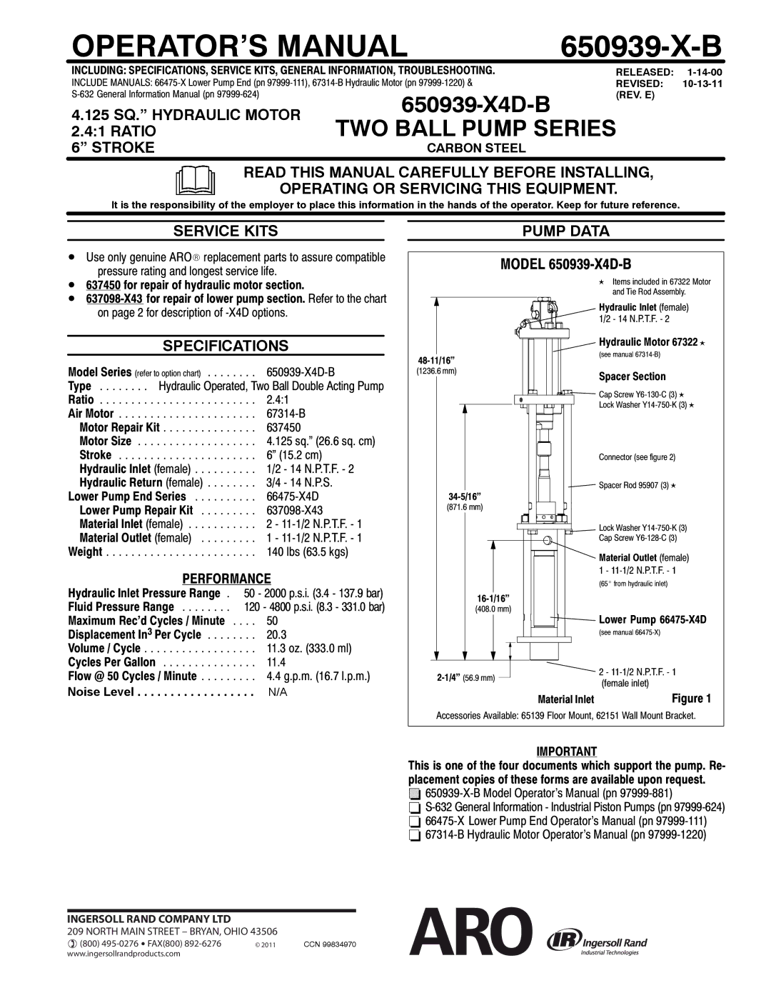 Ingersoll-Rand 650939-X4D-B specifications 125 SQ. Hydraulic Motor, Stroke, Service Kits, Pump Data, Specifications 