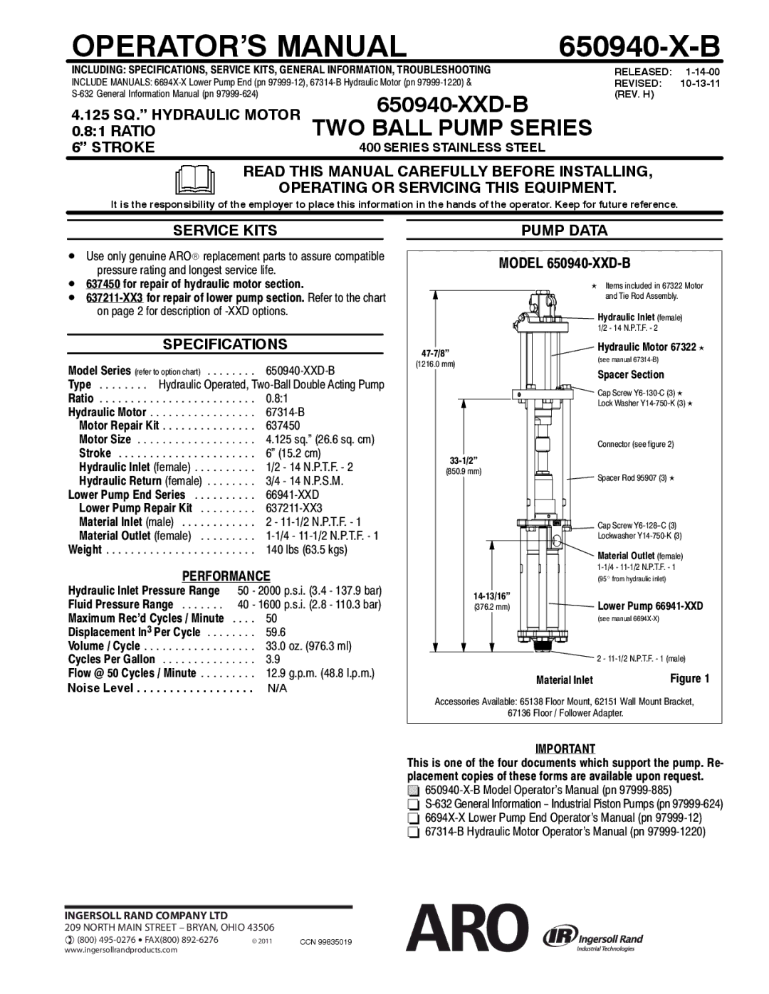 Ingersoll-Rand 650940-XXD-B specifications 125 SQ. Hydraulic Motor, Stroke, Service Kits, Pump Data, Specifications 