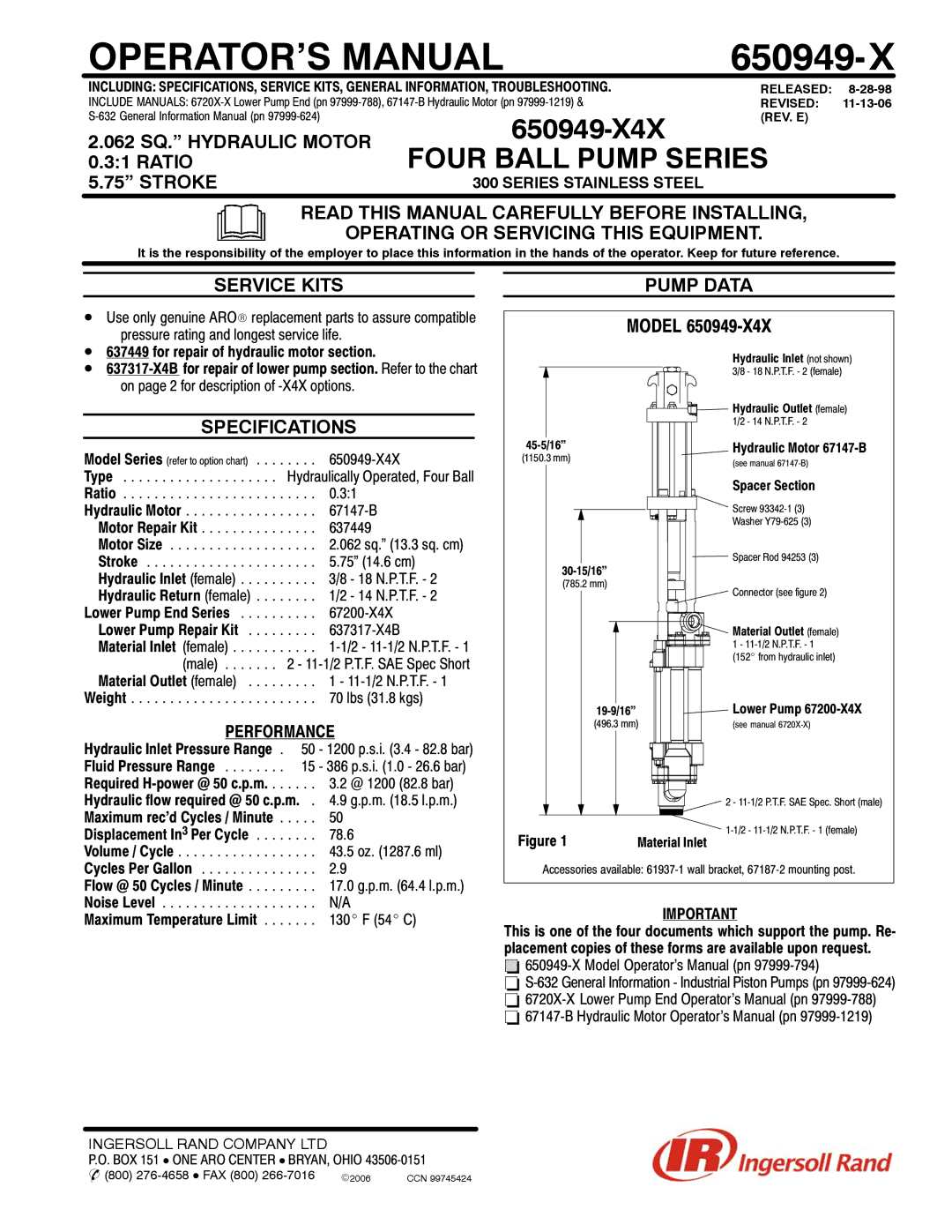 Ingersoll-Rand 650949-X specifications 062 SQ. Hydraulic Motor, Service Kits, Specifications, Pump Data 