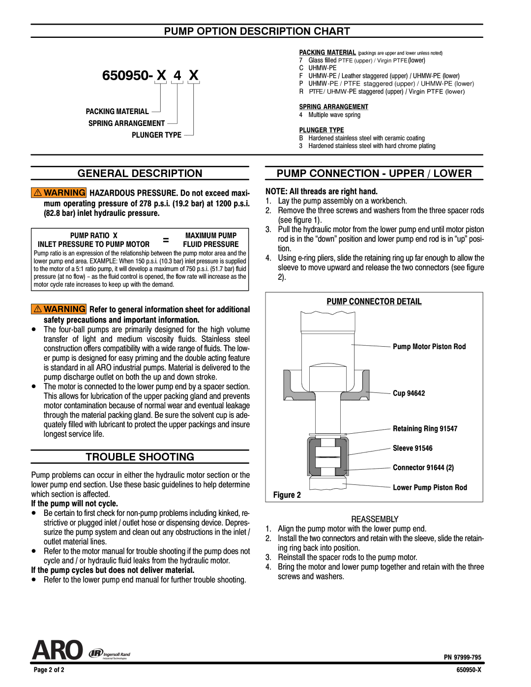 Ingersoll-Rand 650950-X specifications Pump Option Description Chart, General Description, Trouble Shooting 