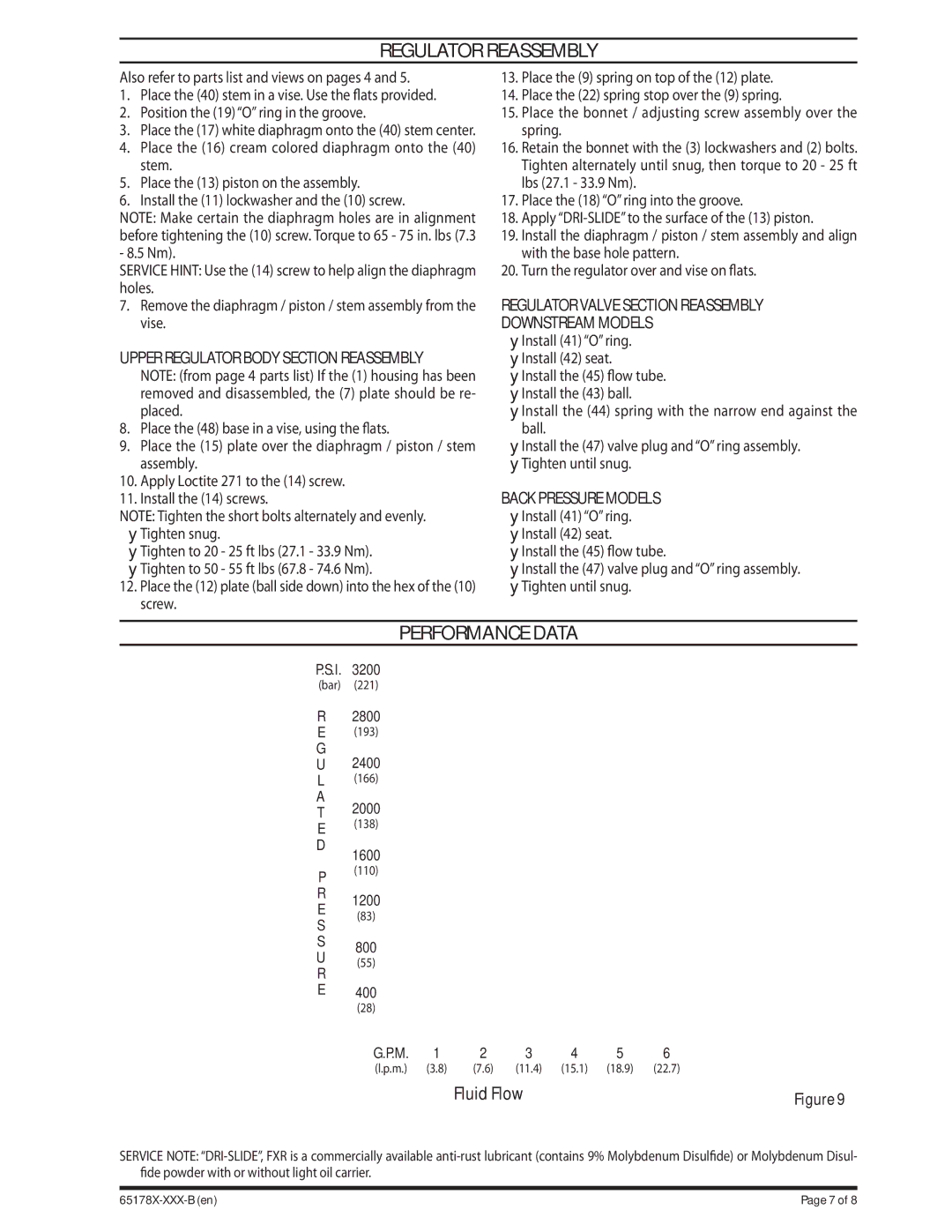 Ingersoll-Rand 65178X-XXX-B specifications Regulator Reassembly, Performance Data, Fluid Flow, Back Pressure Models 